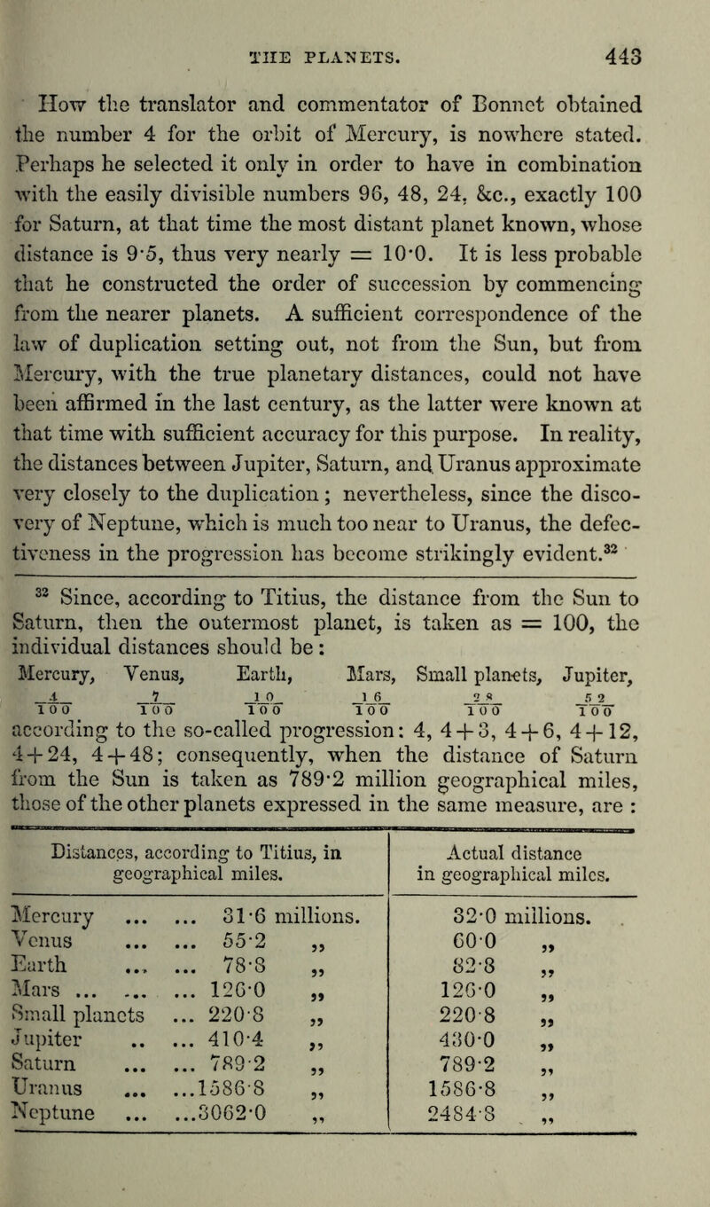 How the translator and commentator of Bonnet obtained the number 4 for the orbit of Mercury, is nowhere stated. Perhaps he selected it only in order to have in combination with the easily divisible numbers 96, 48, 24, &c., exactly 100 for Saturn, at that time the most distant planet known, whose distance is 9'5, thus very nearly = 10*0. It is less probable that he constructed the order of succession by commencing from the nearer planets. A sufficient correspondence of the law of duplication setting out, not from the Sun, but from Mercury, with the true planetary distances, could not have been affirmed in the last century, as the latter were known at that time with sufficient accuracy for this purpose. In reality, the distances between Jupiter, Saturn, and, Uranus approximate very closely to the duplication; nevertheless, since the disco- very of Neptune, 'which is much too near to Uranus, the defec- tiveness in the progression has become strikingly evident.32 32 Since, according to Titius, the distance from the Sun to Saturn, then the outermost planet, is taken as = 100, the individual distances should be: Mercury, Yenus, Earth, Mars, Small planets, Jupiter, ■1 1 1 0 16. 2 S 5 2 100 100 100 100 100 Too according to the so-called progression: 4, 4 + 3, 4 + 6, 4 + 12, 4 + 24, 4 + 48; consequently, when the distance of Saturn from the Sun is taken as 789*2 million geographical miles, those of the other planets expressed in the same measure, are : Distances, according to Titius, in Actual distance geographical miles. in geographical miles. Mercury ... 31*6 millions. 32*0 millions. Venus ... 55*2 jj 60-0 99 Earth ... 78*8 jj 82*3 99 Mars ... 126*0 9» 126*0 99 Small planets ... 220 8 99 220-8 99 Jupiter ... 410*4 99 430*0 99 Saturn ... 789-2 99 789*2 99 Uranus ...1586-8 99 1586*8 99 Neptune ...3062*0 2484-8 99