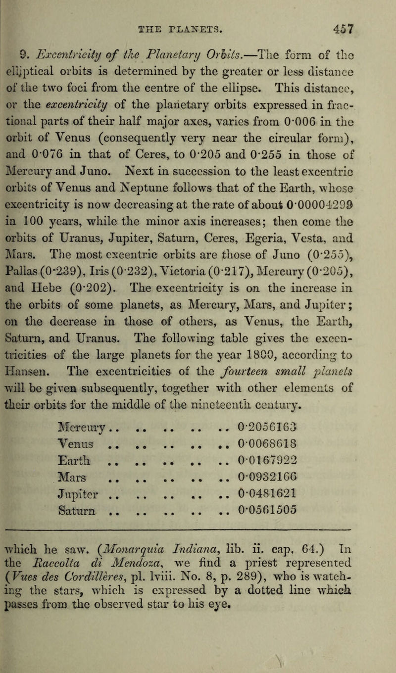 9. Eccentricity of the Planetary Orbits.—The form of the elliptical orbits is determined by the greater or less distance of the two foci from tlie centre of the ellipse. This distance, or the excentricity of the planetary orbits expressed in frac- tional parts of their half major axes, varies from 0-006 in the orbit of Venus (consequently very near the circular form), and 0-076 in that of Ceres, to 0*205 and 0*255 in those of Mercury and Juno. Next in succession to the least excentric orbits of Venus and Neptune follows that of the Earth, whose excentricity is now decreasing at the rate of about 0*00004299 in 100 years, while the minor axis increases; then come the orbits of Uranus, Jupiter, Saturn, Ceres, Egeria, Vesta, and Mars. The most excentric orbits are those of Juno (0*255), Pallas (0*239), Iris (0*232), Victoria (0*217), Mercury (0*205), and Hebe (0*202). The excentricity is on the increase in the orbits of some planets, as Mercury, Mars, and Jupiter; on the decrease in those of others, as Venus, the Earth, Saturn, and Uranus. The following table gives the excen- tricities of the large planets for the year 1800, according to Hansen. The excentricities of the fourteen small planets will be given subsequently, together with other elements of their orbits for the middle of the nineteenth century. Mercury 0*2056163 Venus 0*0068618 Earth 0*0167922 Mars 0*0932166 Jupiter .. .. 0*0481621 Saturn 0*0561505 which he saw. (Monarquia Indiana, lib. ii. cap. 64.) In the Raccolta di Mendoza, we find a priest represented ( Vues des Cordilleres, pi. lviii. No. 8, p. 289), who is watch- ing the stars, which is expressed by a dotted line *which passes from the observed star to his eye.