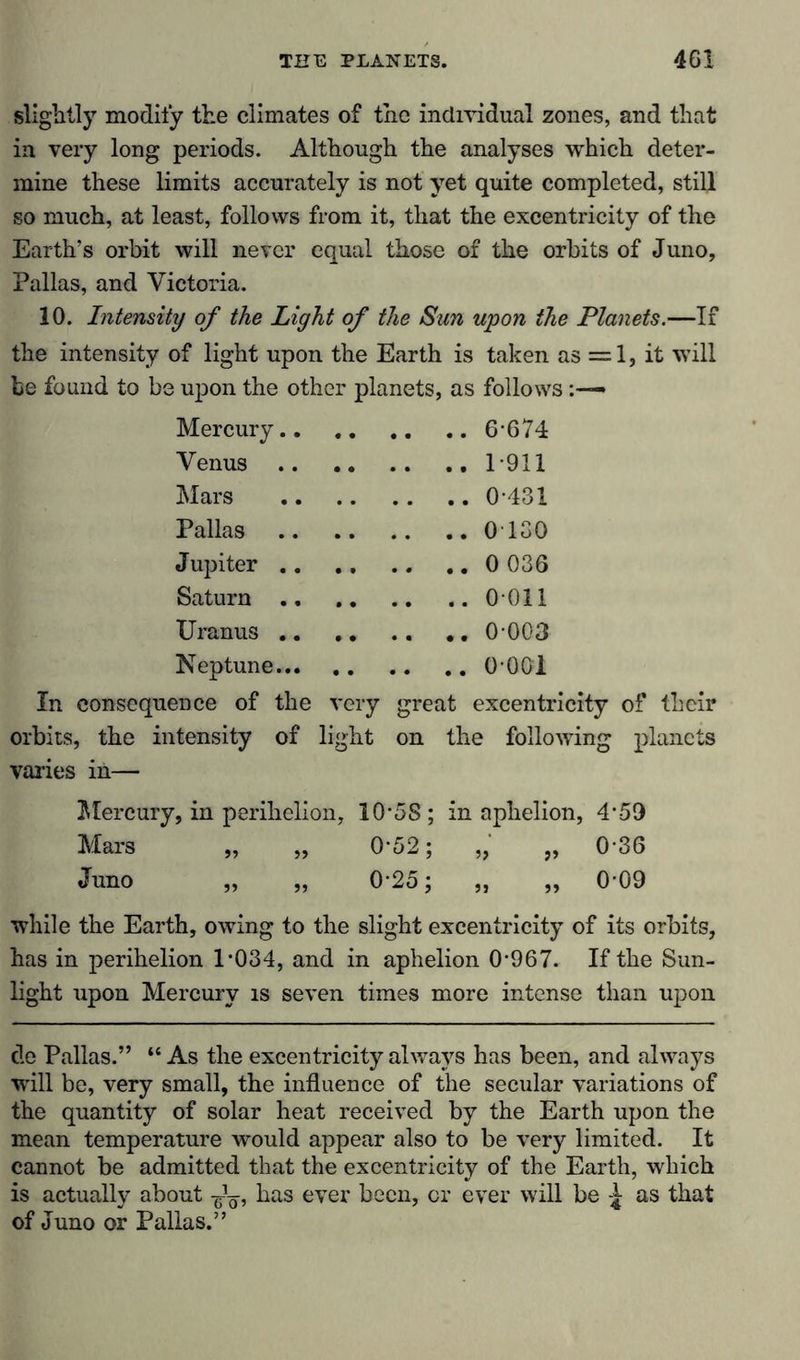 slightly modify the climates of the individual zones, and that in very long periods. Although the analyses which deter- mine these limits accurately is not yet quite completed, still so much, at least, follows from it, that the excentricity of the Earth’s orbit will never equal those of the orbits of Juno, Pallas, and Victoria. 10. Intensity of the Light of the Sun upon the Planets.—If the intensity of light upon the Earth is taken as =1, it will be found to be upon the other planets, as follows• Mercury 6*674 Venus 1*911 Mars 0*431 Pallas 0130 Jupiter 0 036 Saturn 0*011 Uranus .. 0*003 Neptune.. 0*001 In consequence of the very great excentricity of their orbits, the intensity of light on the following planets varies in— Mercury, in perihelion, 10*58; in aphelion, 4*59 Mars „ „ 0*52; „ „ 0*36 Juno „ „ 0*25; „ „ 0*09 while the Earth, owing to the slight excentricity of its orbits, has in perihelion 1*034, and in aphelion 0*967. If the Sun- light upon Mercury is seven times more intense than upon de Pallas.” “As the excentricity always has been, and always will be, very small, the influence of the secular variations of the quantity of solar heat received by the Earth upon the mean temperature would appear also to be very limited. It cannot be admitted that the excentricity of the Earth, which is actually about has ever been, or ever will be as that of Juno or Pallas.”