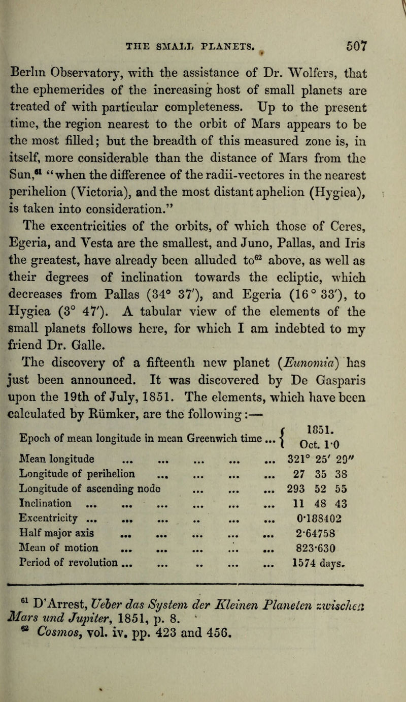 Berlin Observatory, with the assistance of Dr. YVolfers, that the ephemerides of the increasing host of small planets are treated of with particular completeness. Up to the present time, the region nearest to the orbit of Mars appears to be the most filled; but the breadth of this measured zone is, in itself, more considerable than the distance of Mars from the Sun,#1 “when the difference of the radii-vectores in the nearest perihelion (Victoria), and the most distant aphelion (Hygiea), is taken into consideration.” The excentricities of the orbits, of which those of Ceres, Egeria, and Vesta are the smallest, and Juno, Pallas, and Iris the greatest, have already been alluded to62 above, as well as their degrees of inclination towards the ecliptic, which decreases from Pallas (34° 37'), and Egeria (16° 33'), to Hygiea (3° 47'). A tabular view of the elements of the small planets follows here, for which I am indebted to my friend Dr. Galle. The discovery of a fifteenth new planet (Eunomia) has just been announced. It was discovered by De Gasparis upon the 19th of July, 1851. The elements, which have been calculated by Riimker, are the following:— Epoch of mean longitude in mean Greenwich time Mean longitude ... Longitude of perihelion Longitude of ascending node Inclination Excentricity ... Half major axis Mean of motion Period of revolution { 1851. Oct. ro 321° 25' 29 27 35 38 293 52 55 11 48 43 0*188402 2-64758 823-630 1574 days. 61 D’Arrest, lieber das System der Kleinen Planeten zwischen Mars und Jupiter, 1851, p. 8. ö Cosmos, vol. iv. pp. 423 and 456.