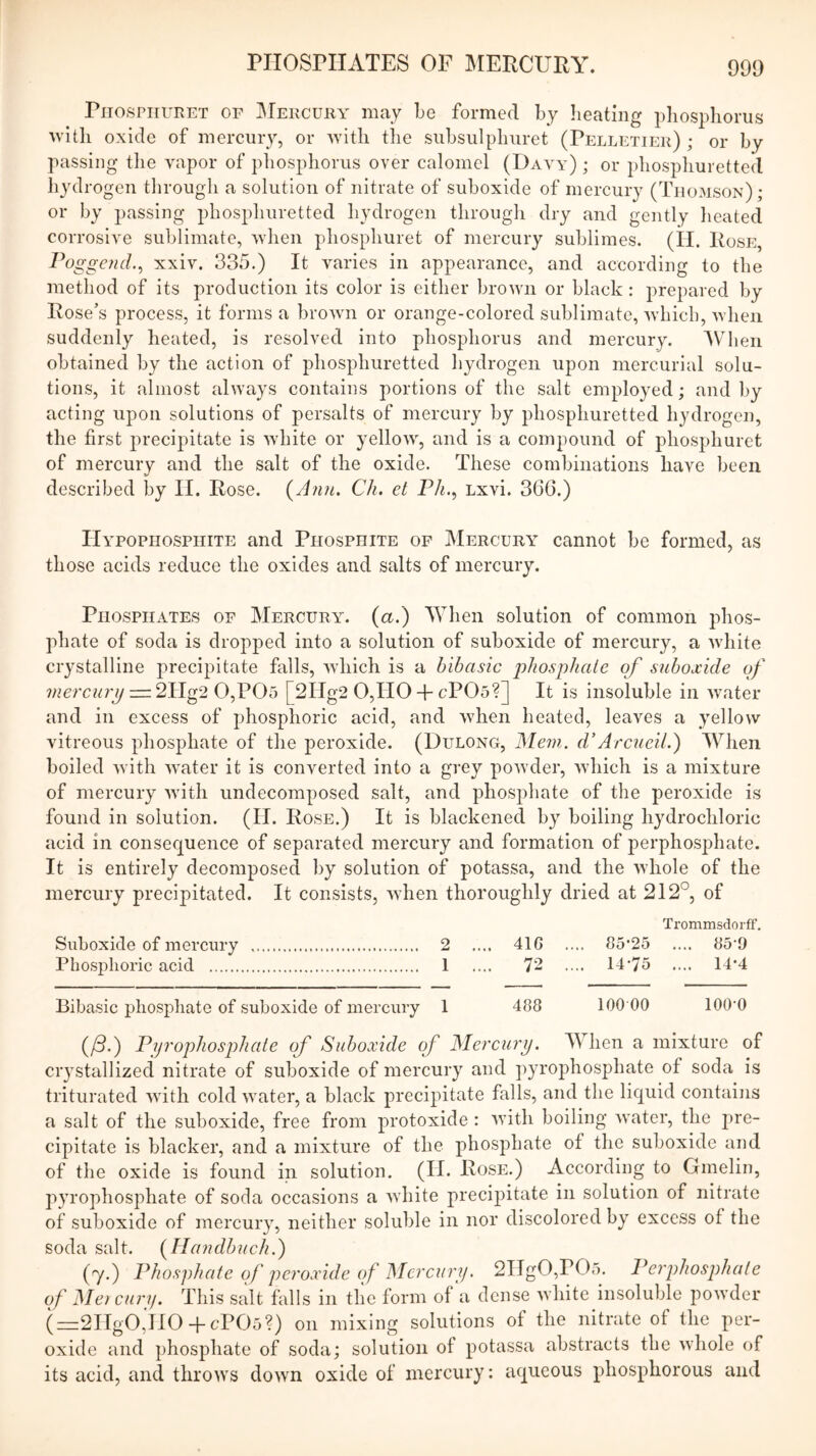 riiosPirriiET OF IMekcury may be formed by beating phosphorus 'with oxide of mercury, or Avitli tlie subsulpliuret (Pelletier) ; or by passing tlie vapor of phosphorus over calomel (Davy) ; or phospliuretted hydrogen through a solution of nitrate of suboxide of mercury (Thomson); or by passing phospliuretted hydrogen through dry and gently heated corrosive sublimate, 'when phosphuret of mercury sublimes. (II. Pose, Poggend.^ xxiv. 335.) It varies in appearance, and according to the method of its production its color is either brown or black : prepared by Pose’s process, it forms a brown or orange-colored sublimate, which, when suddenly heated, is resolved into phosphorus and mercury. AVdien obtained by the action of phospliuretted hydrogen upon mercurial solu- tions, it almost always contains portions of the salt employed; and by acting upon solutions of persalts of mercury by phospliuretted hydrogen, the first precipitate is white or yellow, and is a compound of phosphuret of mercury and the salt of the oxide. These combinations have been described by II. Pose. (Jnn. Ch. et Ph., Lxvi. 366.) IIypopiiosphite and Phosphite of Mercury cannot be formed, as those acids reduce the oxides and salts of mercury. Phosphates of Mercury, (a.) When solution of common phos- phate of soda is dropped into a solution of suboxide of mercury, a white crystalline precipitate falls, which is a hibasic 'phosphate of suhoxide of mercinp — O^VOb [2IIg2 0,H0 + cPOs?] It is insoluble in water and in excess of phosphoric acid, and when heated, leaves a yellow vitreous phosphate of the peroxide. (Dulong, Mem. d’Areueil.) When boiled with water it is converted into a grey powder, Avhich is a mixture of mercury with undecomposed salt, and phosphate of the peroxide is found in solution. (TI. Rose.) It is blackened by boiling hydrochloric acid in consequence of separated mercury and formation of perphosphate. It is entirely decomposed by solution of potassa, and the whole of the mercury precipitated. It consists, when thoroughly dried at 212°, of Trommsdorff. Suboxide of mercury 2 .... 416 .... 65'25 .... 65‘9 Pho.splioric acid 1 .... 72 .... 14'75 .... 14’4 Bibasic phosphate of suboxide of mercury 1 488 100 00 lOO'O (/9.) Pyrophosphate of Suhoxide of Mereury. When a mixture of crystallized nitrate of suboxide of mercury and pyrophosphate of soda is triturated wdth cold water, a black precipitate falls, and the liquid contains a salt of the suhoxide, free from protoxide : Avith boiling water, the pre- cipitate is blacker, and a mixture of the phosphate of the suhoxide and of the oxide is found in solution. (II. Pose.) According to Gmelin, pyrophosphate of soda occasions a Avhite precipitate in solution of nitrate of suhoxide of mercury, neither soluble in nor discolored by excess of the soda salt, flandhuch.) (7.) Phosphate of peroxide of Mercury, 2ITg0,r05. Perphosphate of IMer cury. This salt falls in the form of a dense white insoluble powder (=:2ng0'lI0-l-cP05?) on mixing solutions of the nitrate of the per- oxide and phosphate of soda; solution of potassa abstracts the whole of its acid, and throws doAvn oxide of mercury: aqueous phosphorous and