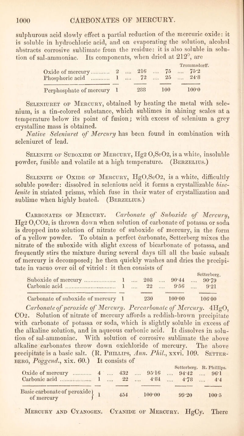 sulphurous acid slowly effect a partial reduction of the mercuric oxide: it is soluble in hydrochloric acid, and on evaporating the solution, alcohol abstracts corrosive sublimate from the residue: it is also soluble in solu- tion of sal-ammoniac. Its components, Avhen dried at 212°, are Trommsdorff. Oxide of mercury 2 .... 216 .... 75 .... 75*2 Phosphoric acid 1 .... 72 .... 25 .... 24*8 Perphosphate of mercury 1 288 100 100*0 Seleniuret of Mercury, obtained by heating the metal with sele- nium, is a tin-colored substance, which sublimes in shining scales at a temperature below its point of fusion; with excess of selenium a grey crystalline mass is obtained. Native Seleniuret of Mercury has been found in combination with seleniuret of lead. Selenite of Suboxide of Mercury, Hg2 0,Se02, is a white, insoluble powder, fusible and volatile at a high temperature. (Berzelius.) Selenite of Oxide of Mercury, HgO,Se02, is a white, difficultly soluble powder: dissolved in selenious acid it forms a crystallizable bise- lenite in striated prisms, which fuse in their water of crystallization and sublime when highly heated. (Berzelius.) Carbonates of Mercury. Carbonate of Suboxide of Merciinj^ ITg2 0,C02, is thrown down when solution of carbonate of potassa or soda is dropped into solution of nitrate of suboxide of mercury, in the form of a yellow powder. To obtain a perfect carbonate, Setterberg mixes the nitrate of the suboxide with slight excess of bicarbonate of potassa, and frequently stirs the mixture during several days till all the basic subsalt of mercury is decomposed; he then quickly washes and dries the precipi- tate in vacuo over oil of vitriol: it then consists of Setterberg. Suboxide of mercury 1 .... 208 .... 90*44 .... 90*79 Carbonic acid 1 .... 22 .... 9*56 .... 9*21 Carbonate of suboxide of mercury 1 230 100*00 106 00 Carbonate qfj^feroxide of Mercury. Cercarbonate of Mercury. 4HgO, CO2. Solution of nitrate of mercury affords a reddish-brown precipitate with carbonate of potassa or soda, which is slightly soluble in excess of the alkaline solution, and in aqueous carbonic acid. It dissolves in solu- tion of sal-ammoniac. With solution of corrosive sublimate the above alkaline carbonates throw down oxichloride of mercury. The above precipitate is a basic salt. (R. Phillips, A7in. Phil.^ xxvi. 109. Setter- berg, Poggend.^ xix. 60.) It consists of Setterberg. R. Phillips. Oxide of mercury 4 .... 432 .... 95*16 .... 94*42 .... 96*1 Carbonic acid 1 .... 22 .... 4*84 .... 4*78 .... 4*4 Basic I of: carbonate of peroxide) mercury j 454 100*00 99*20 1005 Mercury and Cyanogen. Cyanide of Mercury. HgCy. There