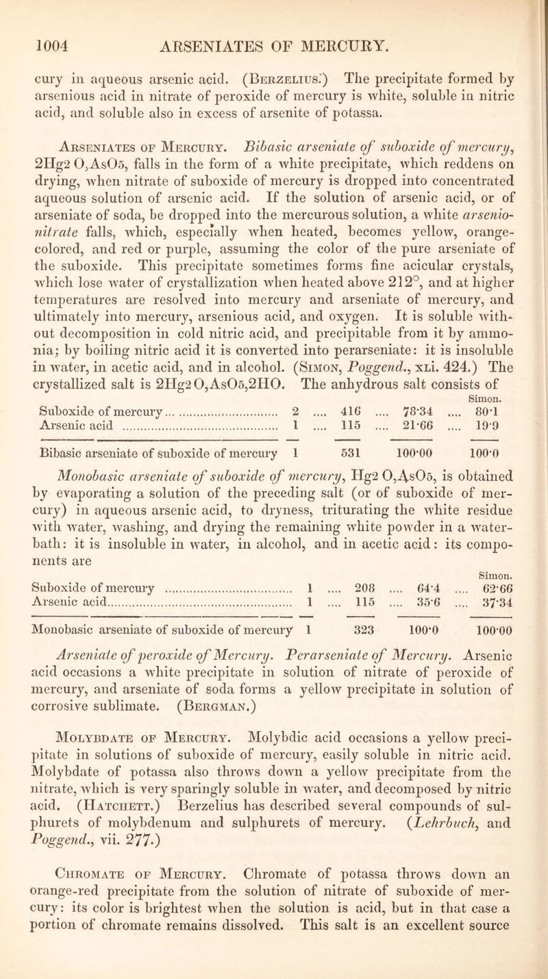 cury ill aqueous arsenic acid. (Berzelius.') The precipitate formed by arsenious acid in nitrate of peroxide of mercury is white, soluble in nitric acid, and soluble also in excess of arsenite of potassa. Arseniates of Mercury. Bihasic arseniate of suhoxide of mercury^ 2Hg2 0,As05, falls in the form of a white precipitate, which reddens on drying, when nitrate of suboxide of mercury is dropped into concentrated aqueous solution of arsenic acid. If the solution of arsenic acid, or of arseniate of soda, be dropped into the mercurous solution, a white arsenio- nitrate falls, which, especially when heated, becomes yellow, orange- colored, and red or purple, assuming the color of the pure arseniate of the suboxide. This precipitate sometimes forms fine acicular crystals, which lose water of crystallization when heated above 212^, and at higher temperatures are resolved into mercury and arseniate of mercury, and ultimately into mercury, arsenious acid, and oxygen. It is soluble with- out decomposition in cold nitric acid, and precipitable from it by ammo- nia; by boiling nitric acid it is converted into perarseniate: it is insoluble in water, in acetic acid, and in alcohol. (Simon, Poggend.^ xni. 424.) The crystallized salt is 2Hg2 0,As05,2H0. The anhydrous salt consists of Simon. Suboxide of mercury 2 .... 416 .... 76’34 .... 80‘1 Arsenic acid 1 .... 115 .... 21-66 .... 19-9 Bibasic arseniate of suboxide of mercury 1 531 100*00 lOO'O Monobasic arseniate of suhoxide of mercury^ IIg2 0,As05, is obtained by evaporating a solution of the preceding salt (or of suboxide of mer- cury) in aqueous arsenic acid, to dryness, triturating the white residue with water, washing, and drying the remaining white powder in a water- bath: it is insoluble in water, in alcohol, and in acetic acid: its compo- nents are Simon. Suboxide of mercury 1 .... 208 .... 64-4 .... 62*66 Arsenic acid 1 .... 115 .... 35*6 .... 37*34 Monobasic arseniate of suboxide of mercury I 323 100*0 100*00 Arseniate of peroxide of Mercury. Perarseniate of Mercury. Arsenic acid occasions a white precipitate in solution of nitrate of peroxide of mercury, and arseniate of soda forms a yellow precipitate in solution of corrosive sublimate. (Bergman.) Molybdate of Mercury. Molybdic acid occasions a yellow preci- pitate in solutions of suboxide of mercury, easily soluble in nitric acid. Molybdate of potassa also throws down a yellow precipitate from the nitrate, which is very sparingly soluble in water, and decomposed by nitric acid. (Hatchett.) Berzelius has described several compounds of sul- phurets of molybdenum and sulj)hurets of mercury. fLehrbnch, and Poggend.y vii. 2770 Chromate of Mercury. Chromate of potassa throws down an orange-red precipitate from the solution of nitrate of suboxide of mer- cury: its color is brightest when the solution is acid, but in that case a portion of chromate remains dissolved. This salt is an excellent source