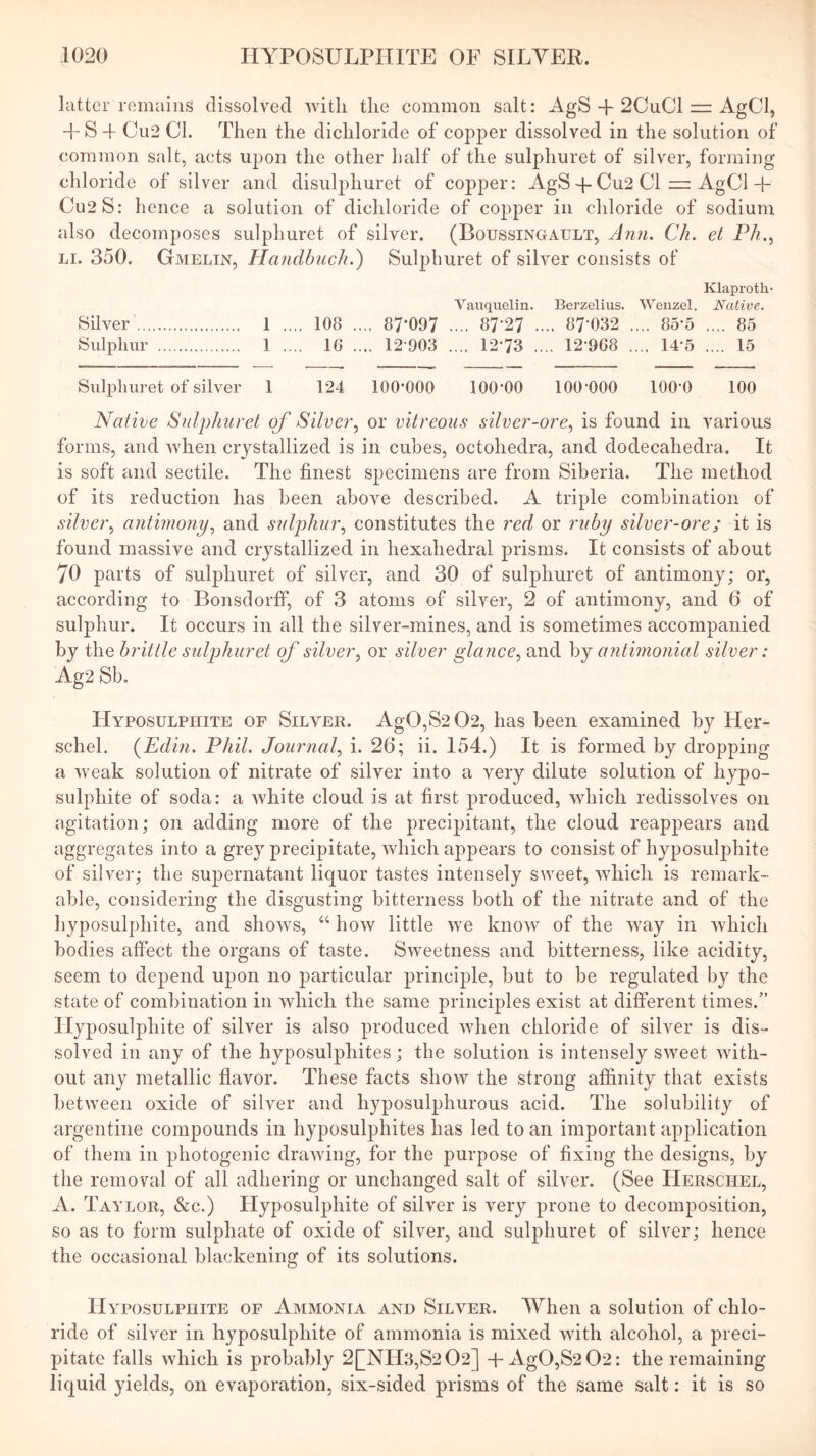 latter remains dissolved with the common salt: AgS + 2Cu01 = AgCl, + S -}- Cu2 Cl. Then the dichloride of copper dissolved in the solution of common salt, acts upon the other half of the sulphuret of silver, forming chloride of silver and disulphuret of copper: AgS-f Cu2 Cl r=: AgCl + Cu2S: hence a solution of dichloride of copper in chloride of sodium also decomposes sulphuret of silver. (Boussingault, Ann. Ch. el Ph.^ LI. 350. Gmelin, Handbuch.) Sulphuret of silver consists of Klaproth- Vauquelin. Berzelius. Wenzel. Native. Silver 1 .... 108 .... 87-097 .... 87-27 .... 87-032 .... 85-5 .... 85 Sulphur 1 .... 16 .... 12-903 .... 12-73 .... 12-968 .... 14-5 .... 15 Sulphuret of silver 1 124 100*000 100*00 100-000 100-0 100 Native Sidphuret of Silver., or vitreous silver-ore, is found in various forms, and when crystallized is in cubes, octohedra, and dodecahedra. It is soft and sectile. The finest specimens are from Siberia. The method of its reduction has been above described. A triple combination of silver, antimony, and sulphur, constitutes the red or ruby silver-ore; it is found massive and crystallized in hexahedral prisms. It consists of about 70 parts of sulphuret of silver, and 30 of sulphuret of antimony; or, according to Bonsdorff, of 3 atoms of silver, 2 of antimony, and 6 of sulphur. It occurs in all the silver-mines, and is sometimes accompanied by the brittle suljjhuret of silver, or silver glance, and by antimonial silver: Ag2 Sb, Hyposulphite of Silver. Ag0,S2 02, has been examined by Her- schel. (Edin. Phil. Journal, i. 26; ii. 154.) It is formed by dropping a weak solution of nitrate of silver into a very dilute solution of hypo- sulphite of soda: a white cloud is at first produced, which redissolves on agitation; on adding more of the precipitant, the cloud reappears and aggregates into a grey precipitate, which appears to consist of hyposulphite of silvei-; the supernatant liquor tastes intensely sweet, which is remark- able, considering the disgusting bitterness both of the nitrate and of the hyposulphite, and shows, “ how little we know of the way in which bodies affect the organs of taste. Sweetness and bitterness, like acidity, seem to depend upon no particular principle, but to be regulated by the state of combination in which the same principles exist at different times.” Hyposulphite of silver is also produced when chloride of silver is dis- solved in any of the hyposulphites; the solution is intensely sweet Avith- out any metallic flavor. These facts show the strong affinity that exists betAveen oxide of silver and hyposulphurous acid. The solubility of argentine compounds in hyposulphites has led to an important application of them in photogenic draAving, for the purpose of fixing the designs, by the removal of all adhering or unchanged salt of sih-^er. (See Herschel, A. Taa-lor, &c.) Hyposulphite of silver is very prone to decomposition, so as to form sulphate of oxide of silver, and sulphuret of silver; hence the occasional blackening of its solutions. Hyposulphite of Ammonia and Silver. When a solution of chlo- ride of silver in hyposulphite of ammonia is mixed Avith alcohol, a preci- pitate falls Avhich is probably 2[]NH3,S2 02] -p Ag0,S2 02: the remaining liquid yields, on evaporation, six-sided prisms of the same salt: it is so