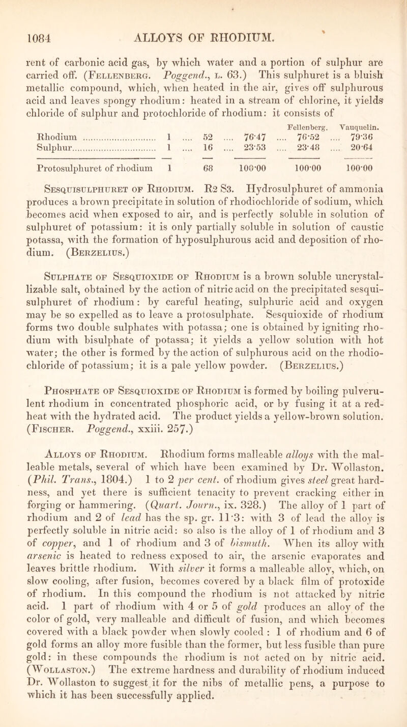 rent of carbonic acid gas, by which water and a portion of sulphur are carried off. (Fellenberg. Poggend., l. 63.) This sulphuret is a bluish metallic compound, which, when heated in the air, gives off sulphurous acid and leaves spongy rhodium: heated in a stream of chlorine, it yields chloride of sulphur and protochloride of rhodium: it consists of Fellenberg. Vauquelin. Rhodium 1 .... 52 .... 76-47 .... 76-52 .... 79-36 Sulphur 1 .... 16 .... 23-53 .... 23*48 .... 20-64 Protosulphuret of rhodium 1 68 100-00 100*00 100*00 Sesquisulphuret of Rhodium. R2 S3. Hydrosulphuret of ammonia produces a brown precipitate in solution of rhodiochloride of sodium, which becomes acid when exposed to air, and is perfectly soluble in solution of sulphuret of potassium: it is only partially soluble in solution of caustic potassa, with the formation of hyposulphurous acid and deposition of rho- dium. (Berzelius.) Sulphate of Sesquioxide of Rhodium is a brown soluble uncrystal- lizable salt, obtained by the action of nitric acid on the precipitated sesqui- sulphuret of rhodium: by careful heating, sulphuric acid and oxygen may be so expelled as to leave a protosulphate. Sesquioxide of rhodium forms two double sulphates with potassa; one is obtained by igniting rho- dium with bisulphate of potassa; it yields a yellow solution with hot water; the other is formed by the action of sulphurous acid on the rhodio- chloride of potassium; it is a pale yellow powder. (Berzelius.) Phosphate of Sesquioxide of Rhodium is formed by boiling pulveru- lent rhodium in concentrated phosphoric acid, or by fusing it at a red- heat with the hydrated acid. The product yields a yellow-brown solution. (Fischer. Poggend., xxiii. 257.) Alloys of Rhodium. Rhodium forms malleable alloys with the mal- leable metals, several of which have been examined by Dr. Wollaston. {Phil. Trans.., 1804.) 1 to 2 i^er cent, of rhodium gives steel great hard- ness, and yet there is sufficient tenacity to prevent cracking either in forging or hammering. {Quart. Journ.., ix. 328.) The alloy of 1 part of rhodium and 2 of lead has the sp. gr. 11*3: Avith 3 of lead the alloy is perfectly soluble in nitric acid: so also is the alloy of 1 of rhodium and 3 of copper.^ and 1 of rhodium and 3 of Insniuth. When its alloy Avith arsenic is heated to redness exposed to air, the arsenic evaporates and leaves brittle rhodium. With silver it forms a malleable alloy, Avhich, on slow cooling, after fusion, becomes covered by a black film of protoxide of rhodium. In this compound the rhodium is not attacked by nitric acid. 1 part of rhodium Avith 4 or 5 of gold produces an alloy of the color of gold, very malleable and difficult of fusion, and Avhich becomes covered Avith a black powder Avhen sloAvly cooled : 1 of rhodium and 6 of gold forms an alloy more fusible than the former, but less fusible than pure gold: in these compounds the rhodium is not acted on by nitric acid. (Wollaston.) The extreme hardness and durability of rhodium induced Dr. Wollaston to suggest it for the nibs of metallic pens, a purpose to which it has been successfully applied.