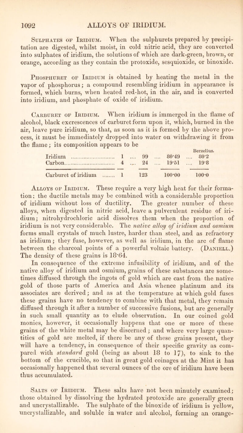 Sulphates of Iridium. When the sulphurets prepared by precipi- tation are digested, whilst moist, in cold nitric acid, they are converted into sulphates of iridium, the solutions of which are dark-green, brown, or orange, according as they contain the protoxide, sesquioxide, or binoxide. Phosphuret of Iridium is obtained by heating the metal in the vapor of phosphorus; a compound resembling iridium in appearance is formed, which burns, when heated red-hot, in the air, and is converted into iridium, and phosphate of oxide of iridium. Carburet of Iridium. When iridium is immerged in the flame of alcohol, black excrescences of carburet form upon it, which, burned in the air, leave pure iridium, so that, as soon as it is formed by the above pro- cess, it must be immediately dropped into water on withdrawing it from the flame; its composition appears to be Berzelius. Iridium 1 .... 99 .... 80*49 .... 80*2 Carbon 4 24 .... 19*51 .... 19*8 Carburet of iridium 1 123 100*00 100*0 Alloys of Iridium. These require a very high heat for their forma- tion; the ductile metals may be combined with a considerable proportion of iridium without loss of ductility. The greater number of these alloys, when digested in nitric acid, leave a pulverulent residue of iri- dium; nitrohydrochloric acid dissolves them when the proportion of iridium is not very considerable. The native alloy of iridium and osmium forms small crystals of much lustre, harder than steel, and as refractory as iridium; they fuse, however, as well as iridium, in the arc of flame between the charcoal points of a powerful voltaic battery. (Daniell.) The density of these grains is 18*64. In consequence of the extreme infusibility of iridium, and of the native alloy of iridium and osmium, grains of these substances are some- times diffused through the ingots of gold which are cast from the native gold of those parts of America and Asia whence platinum and its associates are derived; and as at the temperature at which gold fuses these grains have no tendency to combine with that metal, they remain diffused through it after a number of successive fusions, but are generally in such small quantity as to elude observation. In our coined gold monies, however, it occasionally happens that one or more of these grains of the white metal may be discerned; and where very large quan- tities of gold are melted, if there be any of these grains present, they will have a tendency, in consequence of their specific gravity as com- pared with standard gold (being as about 18 to 17), to sink to the bottom of the crucible, so that in great gold coinages at the Mint it has occasionally happened that several ounces of the ore of iridium have been thus accumulated. Salts of Iridium. These salts have not been minutely examined; those obtained by dissolving the hydrated protoxide are generally green and uncrystallizable. The sulphate of the binoxide of iridium is yellow, uncrystallizable, and soluble in water and alcohol, forming an orange-