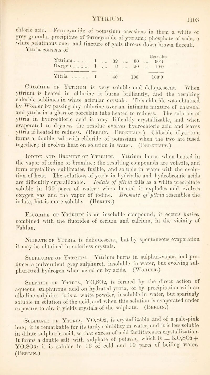 YTTRTIT^r. c''i]oric acid. lun-rocvaiiidG of potassium occasions in tlicin a wliite or gi^iaulai piecipitate of ferrocyanide of yttrium; phosphate of soda, a ■\\hite gelatinous one; and tincture of galls throws down brown flocculi. Yttria consists of Berzelius. Yttrium 1 .... 32 .... 80 .... 80-1 Oxygen 1 .... 8 .... 20 .... lO’O Yttria 1 40 100 lOO'O Chloride op \ttrium is very soluble and deliquescent. AVhen yttrium is heated in chlorine it burns brilliantly, and the resulting chloride sublimes in white acicular crystals. This chloride Avas obtained by Y older by passing dry chlorine over an intimate mixture of charcoal and yttria in a glass of porcelain tube heated to redness. The solution of yttria in hydrochloric acid is very difficultly crystallizable, and when evaporated to dryness the residue evolves hydrochloidc acid and leaA^es yttria if heated to redness. (Berlin. Berzelius.) Chloride of yttrium forms a double salt Avith chloride of potassium Avhen the tAVO are fused together; it evolves heat on solution in Avater. (Berzelius.) Iodide and Bromide of Y^'raiiuiM. Yttrium burns Avhen heated in the vapor of iodine or bromine; the resulting compounds are Amlatile, and form crystalline sublimates, fusible, and soluble in Avater Avith the evolu- tion of heat. The solutions of yttria in hydriodic and hydrobromic acids are difficultly crystallizable. lodafe of ytlria falls as a Avhite precipitate soluble in 190 parts of Avater: AAdien heated it explodes and evolves oxygen gas and the Ampor of iodine, idromaic of ytlria resembles the iodate, but is more soluble. (Berlin.) Fluoride of YYtrium is an insoluble compound; it occurs native^ combined Avitli the fluorides of cerium and calcium, in the vicinity of Falilun. Nitrate of Y^ttria is deliquescent, but liy spontaneous eAvaporation it may be obtained in colorless crystals, SuLPiTURET OF Yttrium. Yttilum burns in sulphur-vapor, and jiro- duces a pulverulent grey sulphuret. Insoluble in Avater, but eAmlving sul- phuretted hydrogen AAdien acted on by acids. (Y oiiler.) Sulphite of Y^ttria, Y0,S02, is formed by the direct action of aqueous sulphurous acid on hydrated yttria, or by precipitation Avith an alkaline sulphite: it is a Avhite poAvder, insoluble in Avater, but sparingly soluble in solution of the acid, and Avhen this solution is evaporated under exposure to air, it yields crystals of the sulphate. (Berlin.) Sulphate of Y'ttria, Y’^0,S03, is crystallizable and of a pale-pink line; it is remarkable for its tardy solubility in Avater, and it is less soluble in dilute sulphuric acid, so that excess of acid facilitates its crystallization. It forms a double salt Avith sulphate of potassa, Avhich is n: KO,S03-f- Y0,S03: it is soluble in IG of cold and 10 parts of boiling water. (Berlin.)