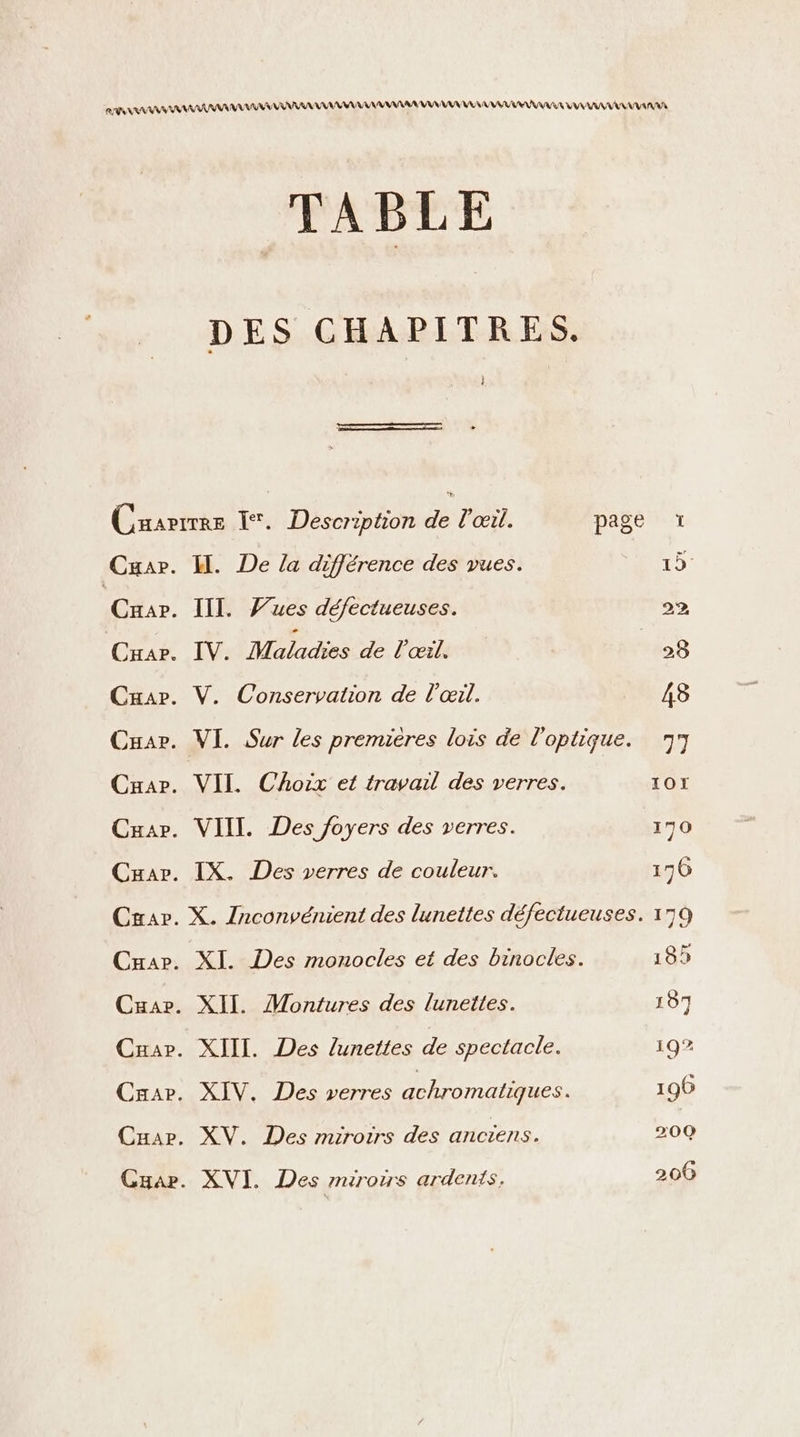 RAA ANA VAN RAR RAR AR AAA AAA VAE TABLE DES CHAPITRES. è + Carrrre I. Description de l'œil. page : Cgar. IH. De la différence des vues. 19 Car. IIL Vues défectueuses. 2% Car. IV. Maladies de l'œil. 28 Car. V. Conservation de l'œil. 43 Car. VI. Sur les premières lois de l'optique. 77 Cuar. VII Choëx et travail des verres. 107 Cuar. VIII. Des foyers des verres. 170 Car. IX. Des verres de couleur. 176 Car. X. Znconvénient des lunettes défectueuses. 179 Cxar. XI. Des monocles et des binocles. 189 Cuar. XII. Montures des lunettes. 197 Cxar. XIII. Des lunettes de spectacle. 192 Car. XIV. Des verres achromatiques. 196 Cuar. XV. Des miroirs des anciens. 200