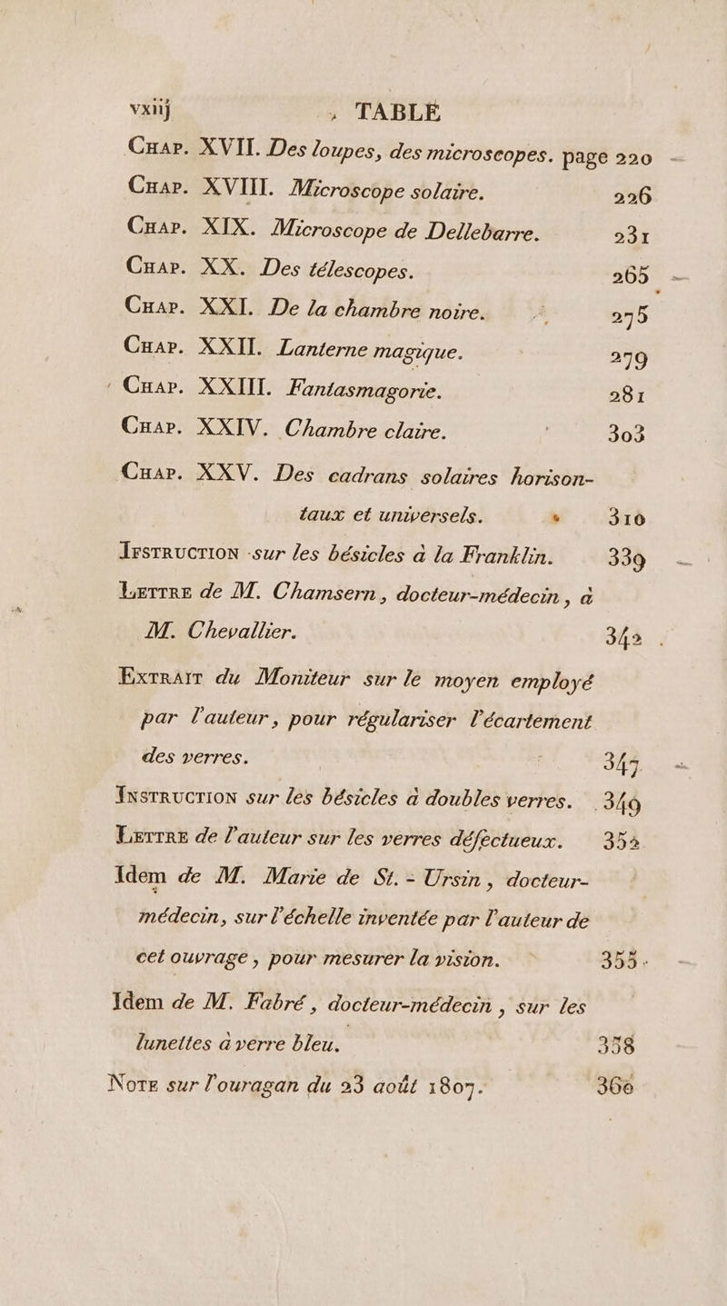 vxiij ; TABLE Cxar. XVII. Des loupes, des microscopes. page 220 - Cuar. XVIII. Microscope solaire. 226 Cuar. XIX. Microscope de Dellebarre. 231 Car. XX. Des télescopes. 265 Car. XXI. De la chambre noire. À 275 | Cuar. XXII. Lanterne magique. 279 : Car. XXIIL. Fantasmagorie. 281 Car. XXIV. Chambre claire. | 303 Cuar. XXV. Des cadrans solaires horison- taux et universels. . 310 JFSTRUCTION -sur les bésicles à la Franklin. 339 Lzrrre de M. Chamsern, docteur-médecin , à M. Chevallier. 34 . Exrrair du Moniteur sur le moyen employé par l'auteur, pour régulariser l'écartement des verres. 347. INsTRUCrION sur les bésicles à doubles verres. 349 Egrrre de l'auteur sur les verres défectueux. 353 Idem de M. Marie de St. - Ursin, docteur- médecin, sur l'échelle inventée par l'auteur de cet ouvrage , pour mesurer la vision. 355: Idem de M. Fabré, docteur-médecin , sur Les lunettes à verre bleu. 358 Note sur l'ouragan du 23 août 1807. 36e