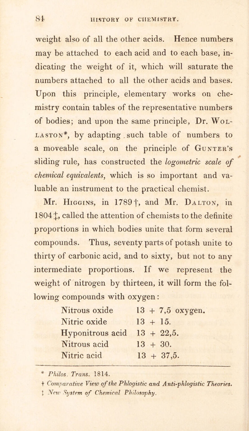 weight also of all the other acids. Hence numbers may be attached to each acid and to each base, in- dicating the weight of it, which will saturate the numbers attached to all the other acids and bases. Upon this principle, elementary works on che- mistry contain tables of the representative numbers of bodies; and upon the same principle. Dr. Wol- laston*, by adapting , such table of numbers to a moveable scale, on the principle of Gunter’s sliding rule, has constructed the logometric scale of chemical equivalents, which is so important and va- luable an instrument to the practical chemist. Mr. Higgins, in 1789f, and Mr. Dalton, in 1804 %9 called the attention of chemists to the definite proportions in which bodies unite that form several compounds. Thus, seventy parts of potash unite to thirty of carbonic acid, and to sixty, but not to any intermediate proportions. If we represent the weight of nitrogen by thirteen, it will form the fol- lowing compounds with oxygen: Nitrous oxide 13 -f 7,5 oxygen. Nitric oxide 13 -f 15. Hyponitrous acid 13 + 22,5. Nitrous acid 13 + 30. Nitric acid 13 + 37,5. * Philos. Trans. 1814. t Comparative View of the Phlogistic and Anti-phlogistic Theories. 1 New System of Chemical Philosophy.