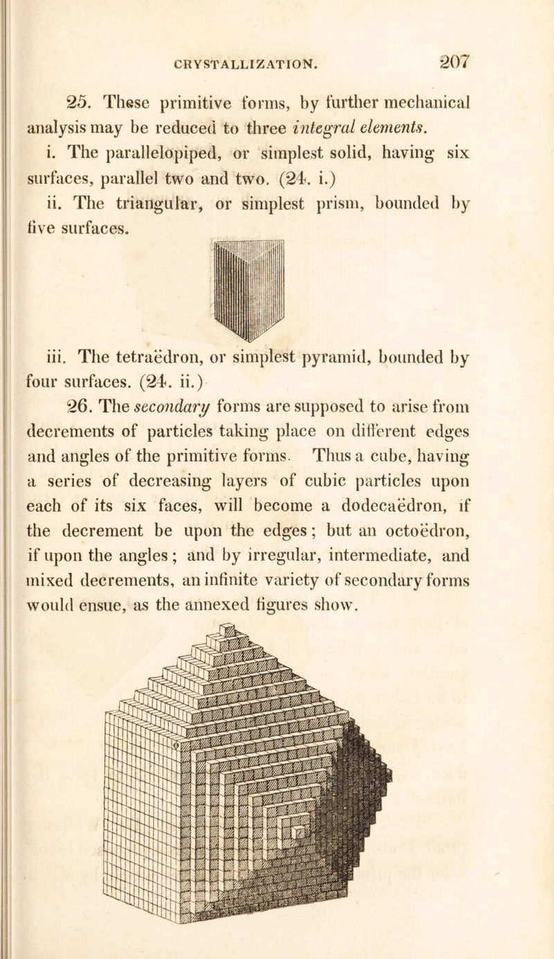 25. These primitive forms, by further mechanical analysis may be reduced to three integral dements. i. The parallelepiped, or simplest solid, having six surfaces, parallel two and two. (24. i.) ii. The triangular, or simplest prism, hounded by five surfaces. iii. The tetraedron, or simplest pyramid, bounded by four surfaces. (24. ii.) 26. The secondary forms are supposed to arise from decrements of particles taking place on different edges and angles of the primitive forms. Thus a cube, having a series of decreasing layers of cubic particles upon each of its six faces, will become a dodecaedron, if the decrement be upon the edges; but an octoedron, if upon the angles; and by irregular, intermediate, and mixed decrements, an infinite variety of secondary forms would ensue, as the annexed figures show.