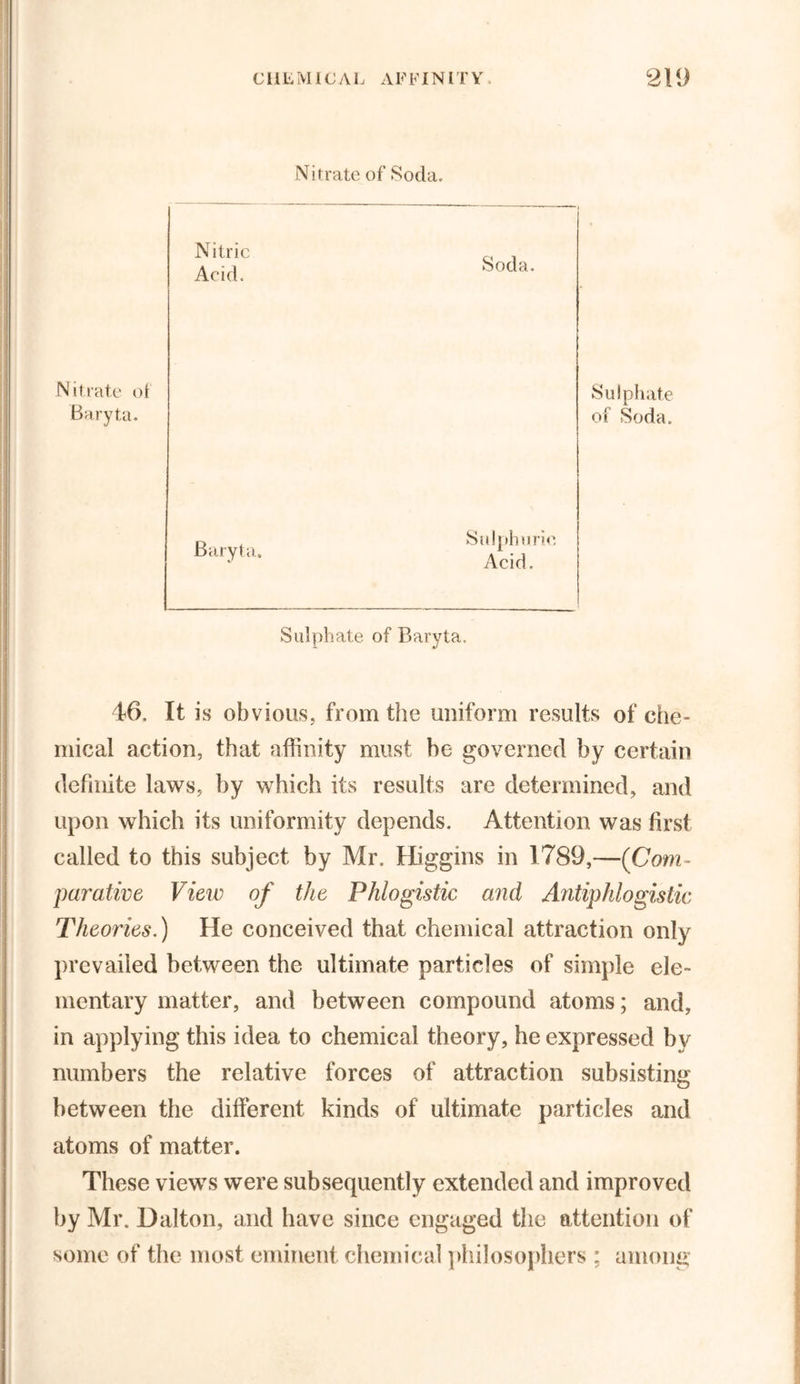 Nitrate of Soda. Nitrate ol Baryta. Nitric Acid. Soda. Baryta. Sulphuric Acid. Sulphate of Soda. Sulphate of Baryta. 46. It is obvious, from the uniform results of che- mical action, that affinity must he governed by certain definite laws, by which its results are determined, and upon which its uniformity depends. Attention was first called to this subject by Mr. Higgins in 1789,—(Com- parative View of the Phlogistic and Antiphlogistic Theories.) He conceived that chemical attraction only prevailed between the ultimate particles of simple ele- mentary matter, and between compound atoms; and, in applying this idea to chemical theory, he expressed by numbers the relative forces of attraction subsisting between the different kinds of ultimate particles and atoms of matter. These views were subsequently extended and improved by Mr. Dalton, and have since engaged the attention of some of the most eminent chemical philosophers ; among