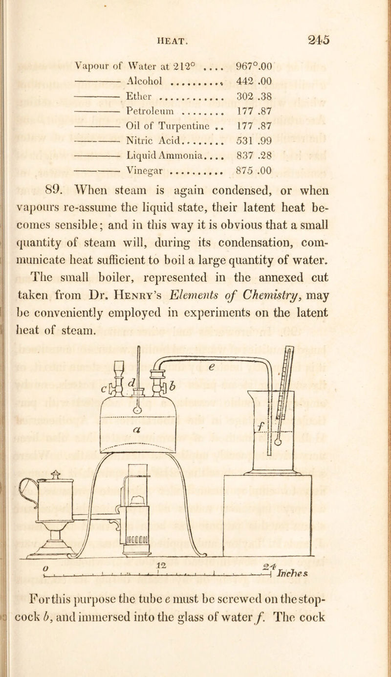 Vapour of Water at 212° .... 967°.00 Alcohol 442 .00 Ether ....... 302 .38 Petroleum 177 .87 Oil of Turpentine .. 177 .87 Nitric Acid 531 .99 Liquid Ammonia.... 837.28 Vinegar 875 .00 89. When steam is again condensed, or when vapours re-assume the liquid state, their latent heat be- comes sensible; and in this way it is obvious that a small quantity of steam will, during its condensation, com- municate heat sufficient to boii a large quantity of water. The small boiler, represented in the annexed cut taken from Dr. Henry’s Elements of Chemistry, may be conveniently employed in experiments on the latent heat of steam. For this purpose the tube e must be screwed on the stop- cock b, and immersed into the glass of water f. The cock