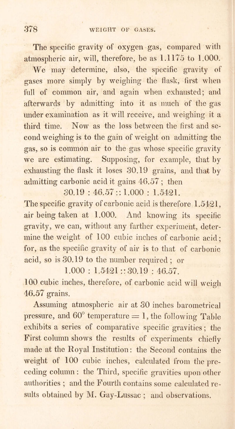 The specific gravity of oxygen gas, compared with atmospheric air, will, therefore, be as 1.1175 to 1.000. We may determine, also, the specific gravity of gases more simply by weighing the flask, first when full of common air, and again when exhausted; and afterwards by admitting into it as much of the gas under examination as it will receive, and weighing it a third time. Now as the loss between the first and se- cond weighing is to the gain of weight on admitting the gas, so is common air to the gas whose specific gravity we are estimating. Supposing, for example, that by exhausting the flask it loses 30.19 grains, and that by admitting carbonic acid it gains 46.57 ; then 30.19 : 46.57:: 1.000 : 1.5421. The specific gravity of carbonic acid is therefore 1.5421, air being taken at 1.000. And knowing its specific gravity, we can, without any farther experiment, deter- mine the weight of 100 cubic inches of carbonic acid; for, as the specific gravity of ail* is to that of carbonic acid, so is 80.19 to the number required ; or 1.000 : 1.542130.19 : 46.57. 160 cubic inches, therefore, of carbonic acid will weigh 46.57 grains. Assuming atmospheric air at 80 inches barometrical pressure, and 60° temperature = 1, the following Table exhibits a series of comparative specific gravities; the First column shows the results of experiments chiefly made at the Royal Institution: the Second contains the weight of 100 cubic inches, calculated from the pre- ceding column : the Third, specific gravities upon other authorities ; and the Fourth contains some calculated re- sults obtained by M, Gay-Lussac ; and observations.
