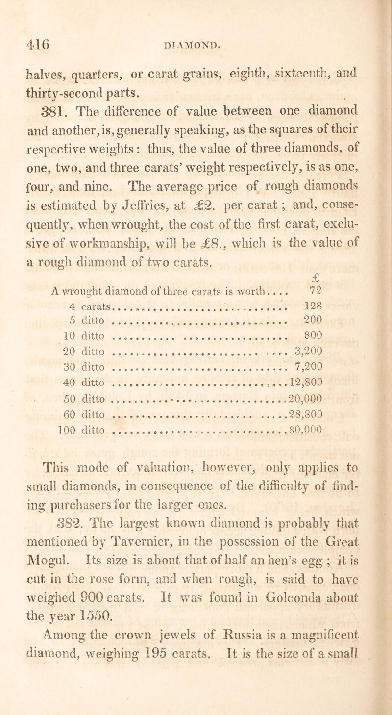 halves, quarters, or carat grains, eighth, sixteenth, and thirty-second parts. 381. The difference of value between one diamond and another, is, generally speaking, as the squares of their respective weights : thus, the value of three diamonds, of one, two, and three carats’ weight respectively, is as one, four, and nine. The average price of rough diamonds is estimated by Jeffries, at £2. per carat; and, conse- quently, when wrought, the cost of the first carat, exclu- sive of workmanship, will be 4:8., which is the value of a rough diamond of two carats. £ A wrought diamond of three carats is worth.. .. 4 carats.... a 5 ditto ....... ......... 10 ditto ........... 20 ditto , ................ . * .. 30 ditto 40 ditto 72 128 200 800 3.200 7.200 12,800 50 ditto 20,000 60 ditto .... .28,800 ] 00 ditto ................ ...... 80,000 This mode of valuation,' however, only applies to small diamonds, in consequence of the difficulty of find- ing purchasers for the larger ones. 882. The largest known diamond is probably that mentioned by Tavernier, in the possession of the Great Mogul. Its size is about that of half an hen’s egg ; it is cut in the rose form, and when rough, is said to have weighed 900 carats. It was found in Golconda about the year 1550. Among the crown jewels of Russia is a magnificent diamond, weighing 195 carats. It is the size of a small