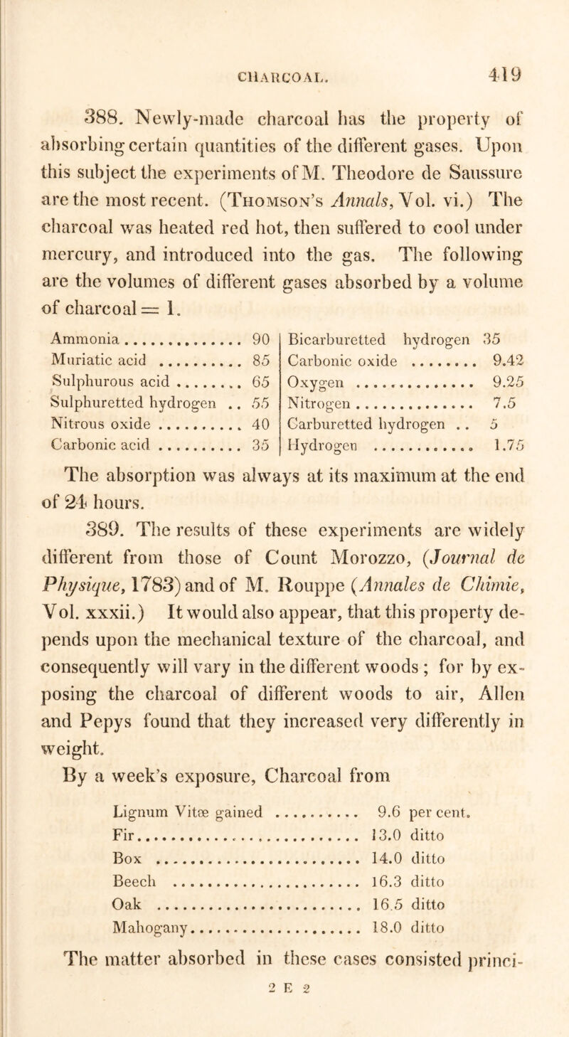 388. Newly-made charcoal has the property of absorbing certain quantities of the different gases. Upon this subject the experiments of M. Theodore de Saussure are the most recent. (Thomson’s Annals, Yol. vi.) The charcoal was heated red hot, then suffered to cool under mercury, and introduced into the gas. The following are the volumes of different gases absorbed by a volume of charcoal = 1. Ammonia 90 Muriatic acid 85 Sulphurous acid 65 Sulphuretted hydrogen .. 55 Nitrous oxide 40 Carbonic acid 35 Bicarburetted hydrogen 35 Carbonic oxide 9.42 Oxygen 9.25 Nitrogen 7.5 Carburetted hydrogen . . 5 Hydrogen 1.75 The absorption was always at its maximum at the end of 24 hours. 389. The results of these experiments are widely different from those of Count Morozzo, (Journal de Physique, 1783) and of M. Rouppe (Annales de Chimie, Vol. xxxii.) It would also appear, that this property de- pends upon the mechanical texture of the charcoal, and consequently will vary in the different woods ; for by ex- posing the charcoal of different woods to air, Allen and Pepys found that they increased very differently in weight. By a week’s exposure, Charcoal from Lignum Vitoe gained 9.6 per cent. Fir 13.0 ditto Box 14.0 ditto Beech 16.3 ditto Oak 16.5 ditto Mahogany 18.0 ditto The matter absorbed in these cases consisted princi- 2 E 2