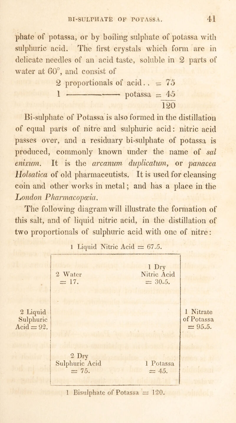 phate of potassa, or by boiling sulphate of potassa with sulphuric acid. The first crystals which form are in delicate needles of an acid taste, soluble in 2 parts of water at (10°, and consist of 2 proportionals of acid. . ■= 75 1 * — potassa — 45 120 Bi-sulphate of Potassa is also formed in the distillation of equal parts of nitre and sulphuric acid: nitric acid passes over, and a residuary bi-sulphate of potassa is produced, commonly known under the name of sal enixmn. It is the arcanum duplication, or panacea Holsatica of old pharmaceutists. It is used for cleansing coin and other works in metal; and has a place in the Lo?ido?i Pharmacopoeia. The following diagram will illustrate the formation of this salt, and of liquid nitric acid, in the distillation of two proportionals of sulphuric acid with one of nitre: 2 Liquid Sulphuric Acid “ 92. 1 Liquid Nitric Acid sr: 67.5. 2 Water = 17. 2 Dry Sulphuric Acid — 75. 1 Dry Nitric Acid = 30.5. 1 Potassa = 45. 1 Nitrate of Potassa = 95.5. 1 Bisulphate of Potassa rr 120.