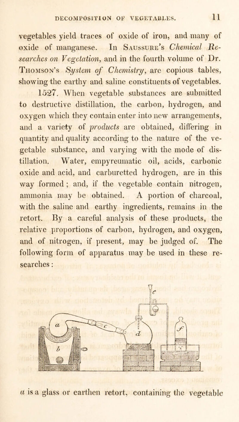 vegetables yield traces of oxide of iron, and many of oxide of manganese. In Saussure’s Chemical Re- searches on Vegetation, and in the fourth volume of Dr. Thomson’s System of Chemistry, are copious tables, showing the earthy and saline constituents of vegetables. 1527. When vegetable substances are submitted to destructive distillation, the carbon, hydrogen, and oxygen which they contain enter into new arrangements, and a variety of products are obtained, differing in quantity and quality according to the nature of the ve- getable substance, and varying with the mode of dis- tillation. Water, empyreumatic oil, acids, carbonic oxide and acid, and carburetted hydrogen, are in this way formed ; and, if the vegetable contain nitrogen, ammonia may be obtained. A portion of charcoal, with the saline and earthy ingredients, remains in the retort. By a careful analysis of these products, the relative proportions of carbon, hydrogen, and oxygen, and of nitrogen, if present, may be judged of. The following form of apparatus may be used in these re- searches : a is a glass or earthen retort, containing the vegetable