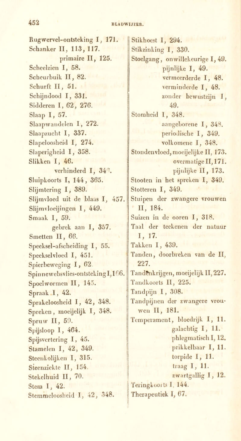 Rugwervel-ontsteking I, 17L Schanker II, 113, 117. primaire II, 125. Scheelzien I, 58. Scheurbuik II, 82. Schurft II, 51. Schijndood I, 331. Sidderen I, 62, 276. Slaap 1, 57. Slaapwandelen 1, 272. Slaapzucht I, 337. Slapeloosheid I, 274. Slaperigheid 1, 358. Slikken I, 46. verhinderd I, 34^^. Sluipkoorts I, 144, 365. Slijmtering I, 389. Slijmvloed uit de blaas I, 457. Slijmvloeijingen 1, 449. Smaak I, 59. gebrek aan I, 357. Smetten II, 66. Speeksel-afscheiding I, 55. Speekselvloed I, 451. Spierbeweging I, 62 SpinnewebsvHes-ontstekingI,ir)6. Spoel wormen II, 145. Spraak.I, 42. Sprakeloosheid I, 42, 348. Spreken, moeijelijk I, 348, Spruw II, 59. Spijsloop I, 464. Spijsvertering 1, 45. Stamelen I, 42, 349. Steenkolijken I, 315. Steenziektc II, 154. Stekclhuid II, 70. Stem I, 42. Stcmmeloosheid I, 42, 348. Stikhocst I, 294. Stikzinking 1, 330. Stoelgang, onwillekeurige I, 49. pijnlijke I, 49. vermeerderde I, 48. verminderde I, 48. zonder bewustzijn I, 49. Stomheid I, 348. aangeborene I, 348. periodische 1, 349. volkomene I, 348. Stondenvloed, moeijelijke II, 173. overmatige II, 171. pijnlijke II, 173. Stooten in het spreken I, 349. Stotteren I, 349. Stuipen der zwangere vrouwen II, 184. Suizen in de ooren I, 318. Taal der teekenen der natuur I, 17. Takken I, 439. Tanden, doorbreken van de II, 227. Tand&amp;nkrijgen, moeijelijk 11,227. Tandkoorts II, 225. Tand|)ijn 1, 308. Tandpijnen der zwangere vrou- wen II, 181. Temperament, bloedrijk I, 11. galachtig I, 11. phlegmatisch I, 12. prikkelbaar I, 11. torpide I, 11. traag I, 11. zwartgallig I, 12. Teringkooits I. 144. Therapeutiek I, 67.