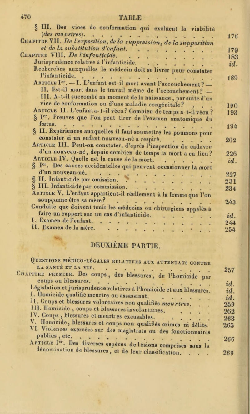 § III. Des vices de conformation qui excluent la viabilité (des monstres) Chapi ire \ II. De l exposition, de la suppression, de la. supposition et de la substitution d'enfant 17g Chapitre VIII. De l'infanticide jg3 Jurisprudence relative à l'infanticide id. Recherches auxquelles le médecin doit se livrer pour constater l’infanticide jgg Article Ier. — I. L’enfant est-il mort avant l’accouchement? II. Est-il mort dans le travail même de l’accouchement? III. A-t-il succombé au moment de la naissance , par suite d’un vice de conformation ou d’une maladie congénitale? ... 100 Article II. L’enfanta-t-il vécu ? Combien de temps a t-ilvécu? 193 § Ier. Preuves que l’on peut tirer de l’examen anatomique du fœtus § IL Expériences auxquelles il faut soumettre les poumons pour constater si un enfant nouveau-né a respiré 202 Article III. Peut-on constater, d’après l’inspection du cadavre d’un nouveau-né, depuis combien de temps la mort a eu lieu? 226 Article IV. Quelle est la cause delà mort id § I r. Des causes accidentelles qui peuvent occasionner la mort d’un nouveau-né 227 § II. Infanticide par omission. ^ _ 231 § III. Infanticide par commission 234 Article V. L’enfant appartient-il réellement à la femme que l’on soupçonne être sa mère ? 243 Conduite que doivent tenir les médecins ou chirurgiens appelés à faire un rapport sur un cas d’infanticide id. I. Examen de l’enfant 244 II. Examen de la mère. . 254 DEUXIÈME PARTIE. Questions médico-légales relatives aux attentats contre LA SANTÉ ET LA VIE £57 Chapitre premier. Des coups, des blessures, de l’homicide par coups ou blessures v ^ Législation et jurisprudence relatives à l’homicide et aux blessures! id I. Homicide qualifié meurtre ou assassinat II. Coups et blessures volontaires non qualifiés meurtres. 259 III. Homicide , coups et blessures involontaires. . **62 IV. Coups , blessures et meurtres excusables. ..!!.! 263 V. Homicide, blessures et coups non qualifiés crimes ni délits 265 U. Violences exercées sur des magistrats ou des fonctionnaires publics , etc 2gg Article P'. Des diverses espèces de lésions comprises sous la dénomination de blessures, et de leur classification. . . 269