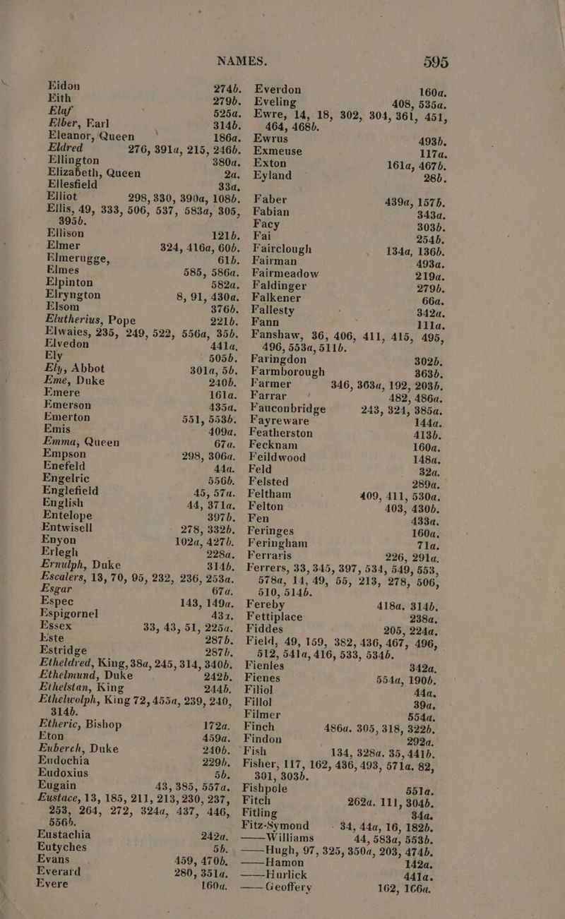 Eidon 274). Everdon 160a. Eith 2796. Eveling 408, 535a. Elaf 525a. Ewre, 14, 18, 302, 304, 361, 451, Elber, Far] 3146, 464, 4680. Eleanor, Queen 186a. Ewrus 493). Eldred 276, 391a, 215, 2466. Exmeuse 117a. Ellington 380a. Exton 161la, 4676. Elizabeth, Queen 2a. Eyland 28). Ellesfield 33a, Elliot’ 298, 330, 390a, 108b. Faber 439a, 1575. Ellis, 49, 333, 506, 537, 583a, 305, Fabian 343a. 3955. Facy 303d. Ellison 121b. Fai 2545. Elmer 324, 416a, 606. Fairclough 134a, 1360. Elmerugge, 616. Fairman 493a. Elmes 585, 586a, Fairmeadow 2194. Elpinton 582a. Faldinger 279b. Elryngton 8, 91, 4304. Falkener 66a. Elsom 376). Fallesty 3424, Elutherius, Pope 221). Fann Illa. Elwaies, 235, 249, 522, 556a, 356. Fanshaw, 36, 406, 411, 415, 495, Elvedon 441a, 496, 5534, 511b. Ely 5055. Faringdon 302b. Ely, Abbot 301a,5b, Farmborough 3630. Eme, Duke 2406. Farmer 346, 363a, 192, 203h, Emere 16la. Farrar 482, 486a, Emerson 435a. Fauconbridge 243, 324, 385a. Emerton 551, 5536. Fayreware 144a. Emis 409a, Featherston 4130. Emma, Queen 67a. Fecknam 160a. Empson 298, 306a. Feildwood 1484, Enefeld 44a. Feld 32a. Engelric 556). Felsted 289a. Englefield 45, 57a. Feltham 409, 411, 530a, English 44, 37la. Felton 403, 4300, Entelope 397b. Fen 433a. Entwisell | 278, 332). Feringes 160a, Enyon 102a, 427). Feringham 71a. Erlegh 228a. Ferraris 226, 291a. Ernulph, Duke 314). Ferrers, 33, 345, 397, 534, 549, 553, Escalers, 13, 70, 95, 232, 236, 2534. Esgar 67a. Espec 143, 149a, Espigornel 4314. Essex 33, 43, 51, 225a. Lste 2875. Estridge 287b. Etheldred, King, 38a, 245, 314, 3405. Ethelmund, Duke 242b, Ethelstan, King 244b, Ethelwolph, King 72, 455a, 239, 240, 314b. Etheric, Bishop 172a Eton 459a Euberch, Duke 240b Eudochia 229b. Eudoxius 5b, Eugain 43, 385, 5574. Eustace, 13, 185, 211, 213, 230, 237, 253, 264, 272, 324a, 437, 446, 55Gb. Eustachia 242a. Eutyches 5b. Evans 459, 4706 Everard 280, 351a Evere 169u 578a, 14, 49, 55, 213, 278, 506, 510, 5145. Fereby 418a. 314), Fettiplace 238a, Fiddes 205, 224a, Field, 49, 159, 382, 436, 467, 496, 512, o4la, 416, 533, 534, Fienles 342a, Fienes 554a, 1906. Filiol 44a, Fillol 39a, Filmer 554a. Finch 486a. 305, 318, 3225, Findon 292a. Fish 134, 328a. 35, 441b. Fisher, 117, 162, 436, 493, 57 1a. 82, 301, ” 3030. Fishpole 551a. Fitch 262a. 111, 3046. Fitling 84a. Fitz-Symond __- 34, 44a, 16, 1820. Williams 44, 583a, 5535. Hugh, 97, 325, 3502, 203, 474b, ——Hamon 142a, Rurlick 4Ala. ——Geoffery 162, 166a.