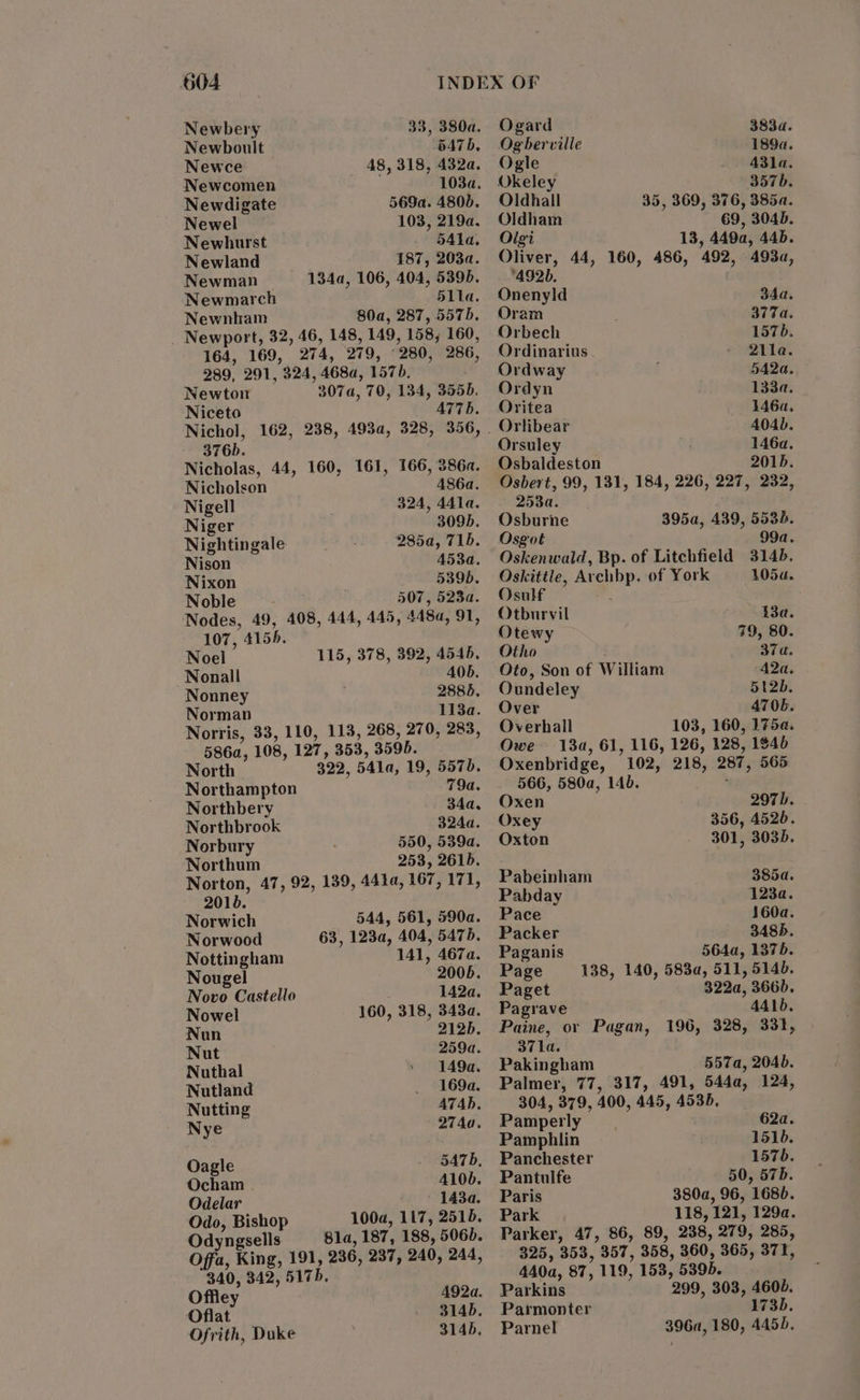 340, 342, 517. Offley 492a. Oflat 314b. 3145. Ofrith, Duke 604 INDEX OF Newbery 33, 380a. Ogard 383a. Newboult 647b, Ogberville 1894. Newce 48,318, 432a. Ogle A81la. Newcomen 103a. Okeley 357b. Newdigate 569a. 480). Oldhall 35, 369, 376, 385a. Newel 103, 219a. Oldham 69. 3040. Newhurst 54la. Olgi 13, 449, 445. Newland 187, 203a. Oliver, 44, 160, 486, 492, 493a Newman 134a, 106, 404, 539b. °492b. f 4 Newmarch 5lla. Onenyld 34a. Newnham 80a, 287, 5575, Oram 377. Newport, 32, 46, 148, 149, 158, 160, Orbech 1570. 164, 169, 274, 279, 280, 286, Ordinarius 211e. 289, 291, 324, 468a, 157). Ordway 5AQa. Newton 307a, 70, 134, 3555. Ordyn 133a. Niceto A77b. Oritea 146a, Nichol, 162, 238, 493a, 328, 356, . Orlibear 404). 376bD. Orsuley 146a. Nicholas, 44, 160, 161, 166, 386a. Osbaldeston 2015. Nicholson 486a. Osbert, 99, 131, 184, 226, 227, 232, Nigell 324, 441a. 258a. Niger 309b. Osburne 395a, 439, 5535. Nightingale 285a, 71h. Osgot 99a. Nison 453a. Oskenwald, Bp. of Litchfield 3146. Nixon 539b. Oskittle, Archbp. of York 1054. Noble 507, 523a. Osulf Nodes, 49, 408, 444, 445, 448a, 91, Otburvil 13a. 107, 4155. Otewy 79, 80. Noel 115, 378, 392, 4545, Otho . 37 ut, Nonall 406. Oto, Son of William A2a. Nonney 2885, Oundeley 512b. Norman 113a. Over 4706. Norris, 33, 110, 113, 268, 270, 283, Overhall 103, 160, 175e. 586a, 108, 127, 353, 3595. Owe 13a, 61, 116, 126, 128, 1$46 North 322, 541a, 19, 557b. Oxenbridge, 102, 218, 287, 565 Northampton 79a. 566, 580a, 14). Northbery 34a, Oxen 297b. Northbrook 324a. Oxey 356, 4526. Norbury 550, 539a. Oxton 301, 3035. Northum 253, 2615. Norton, 47, 92, 139, 441a, 167, 171, Pabeinham 385a. 2010. Pabday 123a. Norwich 544, 561, 590a. Pace 160a. Norwood 63, 123a, 404, 547b. Packer 3485. Nottingham 141, 467a. Paganis 564a, 1375. Nougel 2006. Page 138, 140, 588a, 511, 514d. Novo Castello 142a, Paget 322a, 366). Nowel 160, 318, 343a. Pagrave 441b. Nun 212b. Paine, or Pagan, 196, 328, 331, Nut 259a. 37 1a. Nuthal 149a, Pakingham 557a, 2046. Nutland 169a. Palmer, 77, 317, 491, 544a, 124, Nutting 474. 304, 379, 400, 445, 4535. Nye 2740. Pamperly 62a. Pamphlin 151). Oagle 547b, Panchester 1576. Ocham 410). Pantulfe 50, 575. Odelar 143a. Paris 380a, 96, 1686. Odo, Bishop 100a, 117, 2515. Park 118, 121, 129. Odyngsells 8la, 187, 188, 506b. Parker, 47, 86, 89, 238, 279, 285, 325, 353, 357, 358, 360, 365, 371, 440a, 87, 119, 158, 5395. Parkins 299, 303, 460d. Parmonter 173b. Parnel 396a, 180, 445b.