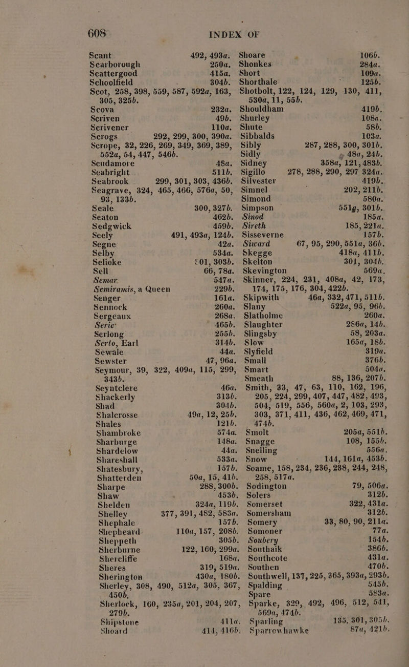 Scant 492, 493a. Shoare 106. Scarborough 250a. Shonkes 284a. Scattergood 4l5a. Short 1094. Schoolfield 304b. Shorthale 1256. Scot, 258, 398, 559, 587, 592a, 163, 305, 3250. Scova 232a. Scriven 496. Scrivener 110a. Scrogs 292, 299, 300, 390a. Scrope, 32, 226, 269, 349, 369, 389, 552a, 54, 447, 546). Scudamore 48a, Seabright 511. Seabrook 299, 301, 303, 4360. Seagrave, 324, 465, 466, 576a, 50, 93, 1330. Seale 300, 3270. Seaton 4625. Sedgwick 459b. Seely 491, 493a, 124}. Segne’ 42a. Selby 5344. Selioke 201, 3030. Sell 66, 78a. Semar. 547a. Semiramis, a Queen 229. Senger 16la. Sennock 260a. Sergeaux 268a. Serie: 465). Serlong 255). Serto, Earl 3145. Sewale Ada. Sewster 47, 96a. Seymour, 39, 322, 409a, 115, 299, 3435. Seyatclere A6a. Shackerly 3130. Shad 304). Shalcrosse A9a, 12, 255. Shales 121b. Shambroke 57 4a. Sharburge 1484a, Shardelow 4Aa. Shareshall 533a, Shatesbury, 157. Shatterden 50a, 15, 41d. Sharpe 288, 3005. Shaw 453). Shelden 324a, 119). Shelley 377, 391, 482, 583a. Shephale 1575. Shepheard 110a, 157, 2080. Sheppeth 305b. Sherburne 122, 160, 299a. Shercliffe 1684. Sheres 319, 519a. Sherington 430a, 180b. Sherley, 308, 490, 512a, 305, 367, 4505, Sherlock, 160, 235a, 201, 204, 207, 2795. Shipstone Alla. Shoard 414, 416b. Shotbolt, 122, 124, 129, 130, 411, 5304, i, 55D. Shouldham 419b, Shurley 108a. Shute 58). Sibbalds 1034. Sibly 287, 288, 300, 3010. Sidly 9 48a, 24D, Sidney 358a, 121, ‘483b. Sigillo 278, 288, 290, 207 324a. Silvester A19b, Simnel 202, 2110. Simond 580a. Simpson 551g, 3016... Sinod 185a. Sireth 185, 221a. Sisseverne 157b. Siward 67, 95, 290, 551a, 36b. Skegge 418a, 411b, Skelton 301, 304b, Skevington 569a, Skinner, 224, 231, 408a, 42, 173, 174, 175, 176, 304, 422b. Skipwith A6a, 332, 471, 511D. Slany 522a, 95, 96). Slatholme 260a. Slaughter 2&amp;6a, 14. Slingsby 58, 203a. Slow 165a, 18). Slyfield 3194. Small 3765. Smart 504a, Smeath 88, 136, 207). Smith, 33, 47, 63, 110, 162, 196, 205, 224, 299, 407, 447, 482, 493, 504, 519, 556, 560d, 2, 103, 293, 303, 371, 411, 436, 462, 469, 471, A74b, Smolt 205a, 551b. Snagge 108, 1554. Snelling 556a, Snow 144, 161a, 453). Soame, 158, 234, 236, 238, 244, 248, 258, 517a. Sodington 79, 506a. Solers 312b. Somerset 322, 431a. Somersham 3126. Somery 33, 80, 90, 211. Somoner 77a. Soubery 154b. Southaik 386). Southcote 43la. Southen AT0b. Southwell, 137, 225, 365, 393a, 2936. Spalding 5456. Spare 5e3a. Sparke, 329, 492, 496, 512, 541, 569a, 474). Sparling — Sparrowhawke 135, 301, 305). 87a, 421b,