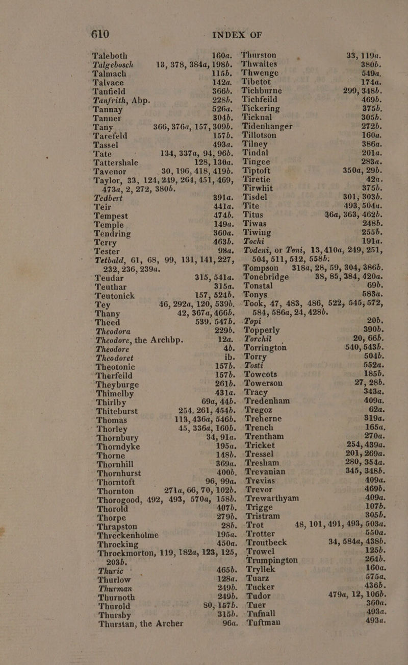 Taleboth 160a. Talgebusch 13, 378, 384a, 1985. Talmach 1155. Talvace 142a. Tanfield 366). Tanfrith, Abp. 228h. Tannay 526a. Tanner 304b. Tany . 366, 37G6a, 157, 3090. Tarefeld 157d. Tassel 493a. Tate 134, 337a, 94, 96D. Tattershale 128, 130a. Tavenor _ 30, 196, 418, 4195. Taylor, 33, 124, 249, 264, 451, 469, A73a, 2, 272, 380b. Tedbert 39l1a. Teir AAla. Tempest AT74D. Temple 1494. Tendring 360a. Terry A635. Tester 98a. Tetbald, G1, 68, 99, 131, 141, 227, 232, 236, 239a. Teudar 315, 541a. Teuthar 315a. Teutonick 157, 5245. Tey 46, 292a, 120, 5390, Thany 42, 367a, 4665. Theed 539, 5475. Theodora 2295. Theodore, the Archbp. 12a. Theodore Ab. Theodoret ib. Theotonic 1575. Therfeild 157b. Theyburge 2616. Thimelby A431a. Thirlby 69a, 445. Thiteburst 254, 261, 4546. Thomas 113, 436a, 546). Thorley 45, 336a, 160D. Thornbury 34, 91a. Thorndyke 195a. Thorne 148b. Thornhill 369a. Thornhurst 4005, Thorntoft ; 96, 99a. Thornton 2714, 66, 70, 1020. Thorogood, 492, 493, 570a, 158b. Thorold A07b. Thorpe 279b. Thrapston 28h. Threckenholme 1954. Throcking 450a. Throckmorton, 119, 182a, 123, 125, 2035. : Thuric * |. 465b. Thurlow 1284. Thurman 249b. Thurnoth 2495. Thurold 80,1575. Thursby 315d. Thurstan, the Archer 96a. Thurston Thwaites Thwenge Tibetot Tichburne Tichfeild Ticknal Tillotson Tilney Tindal Tingee Tiptoft Tiretie Tirwhit ‘Tisdel Tite Titus Tiwas Tiwing Tochi 33, 1194. 380b. 549a, 174a. 299, 348d. 469b. 375), 305b. 272b. 160a. 386a. 201a. 283a. 350a, 29b. 42a. 375b. 301, 3036. 493, 504u. 2485. 2555. 191a. Tompson 3184, 28, 59, 304, 386b. Tonebridge 38, 85, 384, 420a. Tonstal 69b. Tonys 583a. ‘Took, 47, 483, 486, 522, 545, 572, 584, 586a, 24, 428. Topi 206. Topperly 390b. Torchil | 20, 665. Torrington 540, 5435. Torry 504. Tosti 552a. Towcots 1855. Towerson 27, 28D. Tracy 343a. Tredenham 409a. Tregoz 62a. Treherne 3194. Trench 165a, Trentham 270a. Tricket 254, 439a. Tressel 201, 269a. Tresham 280, 354a. Trevanian 345, 3485. Trevias A09a. Trevor 4696. Trewarthyam A09a. Trigge 107b. Tristram 305b. ‘Trot 48, 101, 491, 493, 503a. Trotter 550a. Troutbeck 34, 584a, 4385. Trowel 1250. Trumpington 264b. Tryllek 160a. Tuarz 575a, Tucker 4365. Tudor 479a, 12, 1065. Tuer 360a. Tufnall 493a. Tuftman 493a.