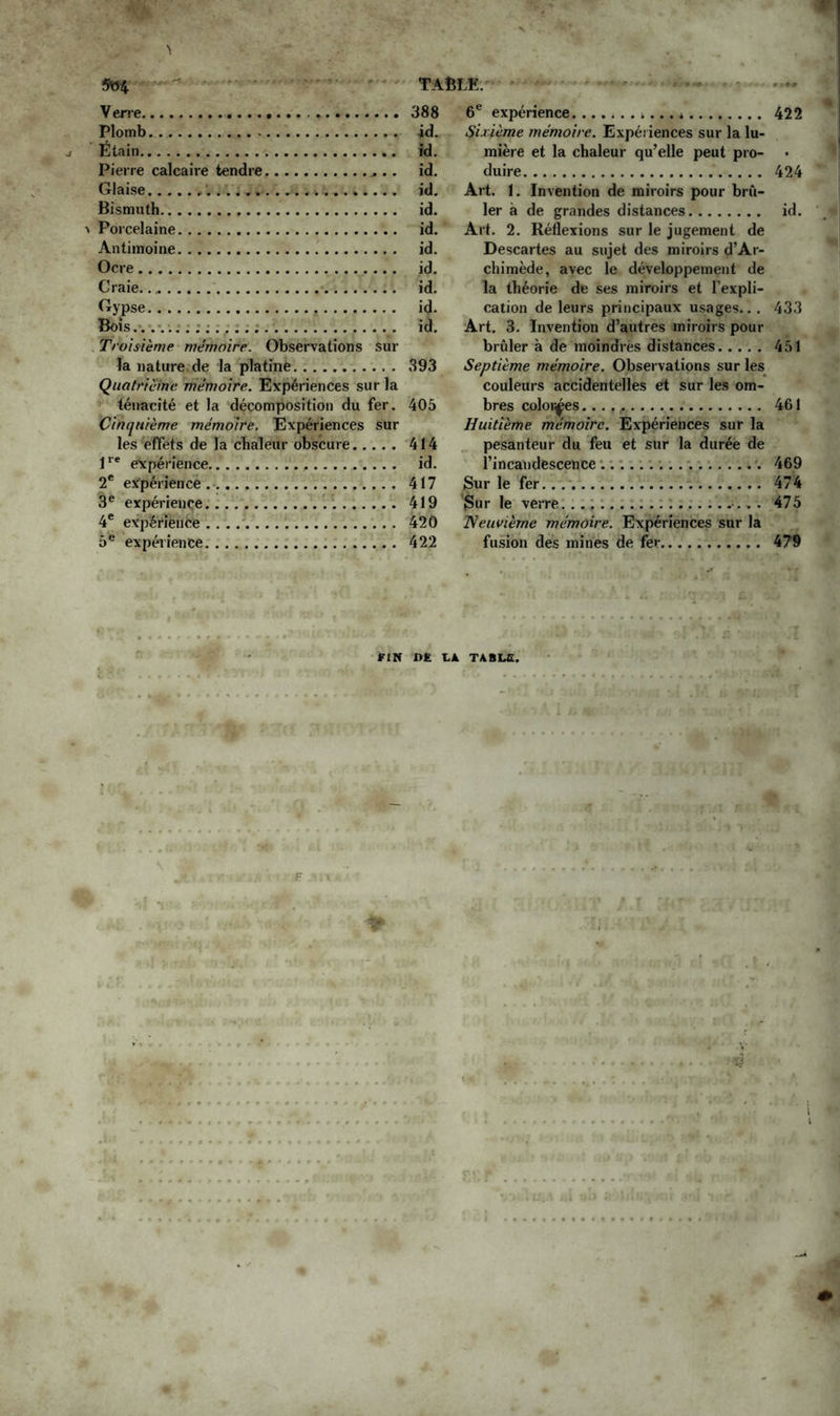 est difficile à fondre : la qualité de son fer passe pour n’ètre pas mauvaise ; mais elle en produit peu. Les ouvriers prétendent qu’il n’y a pas moyen de la fondre seule, et que l’abondance des crasses qui s’en sépa- rent l’agglutine à l’ouvrage du fourneau. Cette mine ne paroît pas avoir de ressem- blance bien caractérisée avec celle dont Swe- denborg a parlé. « On emploie encore un grand nombre d’autres espèces de mines; mais elles ne diffèrent des précédentes que par moins de qualité, à l’exception d’une espèce d’ocre martiale, qui peut fournir ici une sixième classe. Cette mine est assez abondante dans les minières : elle est aisée à tirer ; on l’en- lève comme la terre. Elle est jaune, et quelquefois mêlée de petites grenailles ; elle fournit peu de fer : elle est très-douce. On 1>eut la ranger dans la douzième espèce de ’art des forges. « La gangue de toutes les mines du pays est une terre vitrifiable, rarement argileuse. Toutes ces espèces de mines sont mêlées, et le terrain dont on les tire est presque tout sableux. « On appelle schiffre en Angoumois un caillou assez semblable aux pierres à feu, et qui en donne beaucoup quand on le frappe avec l’acier. Il est d’un jaune clair, fort dur : il tient quelquefois à des matières qui peuvent avoir du fer; mais ce n’est point le schiste. « La castine est une vraie pierre calcaire assez pure, si l’on en peut juger par l’u- niformité de sa cassure et de sa couleur, qui est gris blanc; elle est pesante, assez dure, et prend un poli fort doux au tou- cher. » Par ce récit de M. de Morogues, il me semble qu’il n’y a que la sixième espèce qui ne demande pas à être grillée, mais seulement bien lavée avant de la jeter au fourneau. Au reste, quoique généralement parlant, et comme je l’ai dit, les mines en roche, et qui se trouvent en grandes masses solides, doivent leur origine à l’élément du feu , néanmoins il se trouve aussi plusieurs mines de fer en assez grosses masses, qui se sont formées par le mouvement et l’intermède de l’eau. On distinguera, par l’épreuve de l’aimant, celles qui ont subi l’action du feu, car elles seront toujours magnétiques ; au lieu que celles qui ont été produites par la stillation des eaux ne le sont point du tout, et ne le deviendront qu’après avoir été bien grillées et presque liquéfiées. Ces mines en roche, qui ne sont point attirables par l’ai- mant, ne contiennent pas plus de soufre que nos mines en grains : l’opération de les griller, qui est très-coûteuse, doit dès lors être supprimée, à moins qu’elle ne soit né- cessaire pour attendrir ces pierres de fer assez pour qu’on puisse les concasser sous les pilons du bocard. J’ai tâché de présenter dans ce mémoire tout ce que j’ai cru qui pourroil être utile à l’amélioration des canons de notre marine ; je sens en même temps qu’il reste beaucoup de choses à faire, surtout pour se procurer dans chaque fonderie une fonte pure et assez compacte pour avoir une résistance supé- rieure à toute explosion. Cependant je ne crois point du tout que cela soit impossible, et je pense cju’en purifiant la fonte de fer autant qu’elle peut l’être, on arriveroit au point que la pièce ne feroit que se fendre au lieu d’éclater par une trop forte charge. Si l’on obtenoit une fois ce but, il ne nous resteroit plus rien à craindre ni rien à dé- sirer à cet égard. FIN DU TOME I.