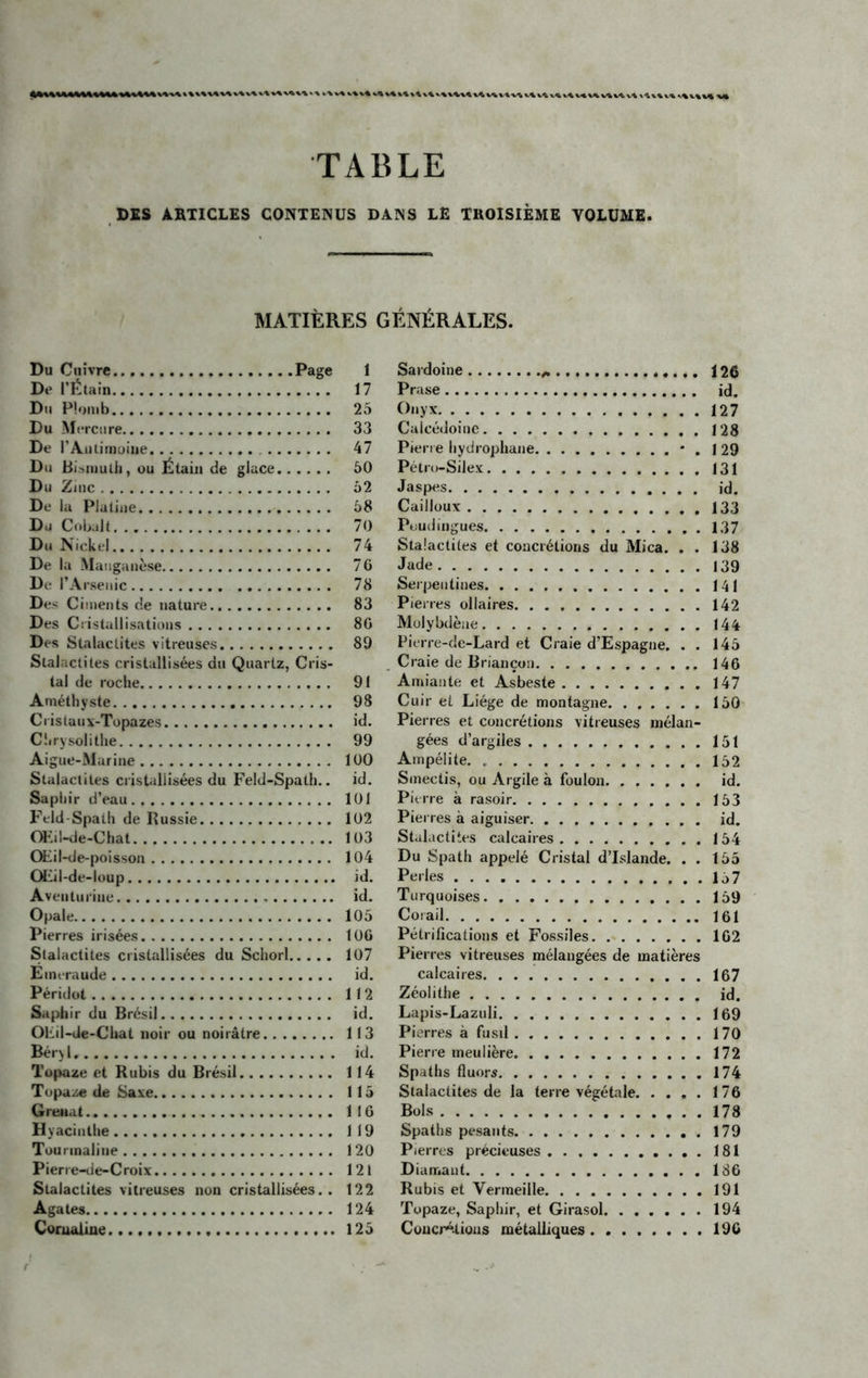 TABLE DES ARTICLES CONTENUS DANS LE TROISIÈME VOLUME. MATIÈRES GÉNÉRALES. Du Cuivre Page 1 De l'Étain 17 Du Plomb 25 Du Mercure 33 De l'Antimoine 47 Du BLmulh, ou Étain de glace 50 Du Zinc 52 De la Platine 58 Du Cobalt 70 Du Nickel 74 De la Manganèse 76 De PA rsenic 78 Des Ciments de nature 83 Des Cristallisations 8G Des Stalactites vitreuses 89 Stalactites cristallisées du Quartz, Cris- tal de roche 91 Améthyste 98 Cristaux-Topazes id. Chrysolithe 99 Aigue-Marine 100 Stalactites cristallisées du Feld-Spath.. id. Saphir d’eau 101 Feld-Spath de Russie 102 Œil-de-Chat 103 OEil-de-poisson 104 OEil-de-loup id. Aveiituriue id. Opale 105 Pierres irisées 106 Stalactites cristallisées du Schorl 107 Emeraude id. Péridot 112 Saphir du Brésil id. OEil-de-Chat noir ou noirâtre 113 Bér^l id. Topaze et Rubis du Brésil 114 Topaze de Saxe 115 Grenat 116 Hyacinthe 119 Tourmaline 120 Pierre-de-C roix 121 Stalactites vitreuses non cristallisées.. 122 Agates 124 Cornaline 125 Sardoine 126 Prase id. Onyx. 127 Calcédoine 128 Pierre hydrophane *.129 Pétro-Silex 131 Jaspes id. Cailloux 133 Poudingues 137 Stalactites et concrétions du Mica. . . 138 Jade 139 Serpentines 141 Pierres ollaires 142 Molybdène 144 Pierre-de-Lard et Craie d’Espagne. . . 145 Craie de Briançon 146 Amiante et Asbeste 147 Cuir et Liège de montagne 150 Pierres et concrétions vitreuses mélan- gées d’argiles 151 Ampélite. 152 Sinectis, ou Argile à foulon id. Pi erre à rasoir 153 Pierres à aiguiser id. Stalactites calcaires 154 Du Spath appelé Cristal d’Islande. . . 155 Perles 157 Turquoises 159 Corail 161 Pétrifications et Fossiles 162 Pierres vitreuses mélangées de matières calcaires 167 Zéolithe id. Lapis-Lazuli 169 Pierres à fusil 170 Pierre meulière 172 Spaths fluors 174 Stalactites de la terre végétale 176 Bols ,..178 Spaths pesants 179 Pierres précieuses 181 Diamant 186 Rubis et Vermeille 191 Topaze, Saphir, et Girasol 194 Concrétions métalliques 196
