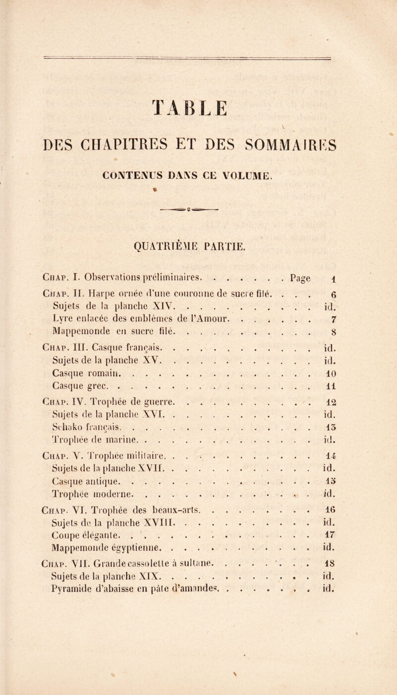 TABLE DES CHAPITRES ET DES SOMMAIRES CONTENUS DANS CE VOLUME. % QUATRIÈME PARTIE, Chap. I. Observations préliminaires Page 1 Chap. II. Harpe ornée d’une couronne de sucre filé. ... 6 Sujets de la planche XIV id. Lyre enlacée des emblèmes de l’Amour. ...... 7 Mappemonde en sucre filé 8 Chap. III. Casque français ici. Sujets de la planche XV ici. Casque romain 10 Casque grec il Chap. IV. Trophée de guerre 12 Sujets de la planche XVI id. Schako français 15 Trophée de marine id. Chap. V. Trophée mililaire 14 Sujets de la planche XVII id. Casque antique 15 Trophée moderne ici. Chap- VI. Trophée des beaux-arts 16 Sujets de la planche XVI11 id. Coupe élégante . . . 17 Mappemonde égyptienne id. Ctiap. VII. Grande cassolette à sultane 18 Sujets de la planche XIX . id. Pyramide d’abaisse en pâle d’amandes id.