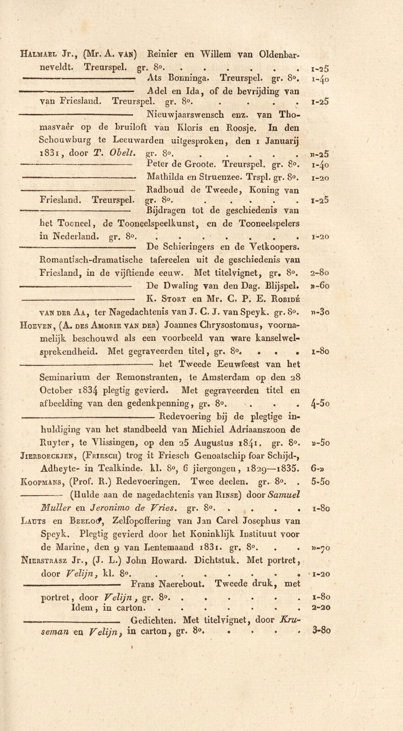 Halmael Jr., (Mr. A. van) Reinier en Willem van Oldenbar- neveldt. Treurspel, gr. 8°. ——— Ats Bonninga. Treurspel, gr. 8°. —-———————-———— Adel en Ida, of de bevrijding van van Friesland. Treurspel, gr. 8°. . ... * —-——— Nieuwjaarswensch enz. van Tho- masvaër op de bruiloft van Kloris en Roosje. In den Schouwburg te Leeuwarden uitgesproken, den i Januarij i83i, door T. Obelt. gr. 8°. . . ——.— - Peter de Groote. Treurspel, gr. 8°. —— Mathilda en Struenzee. Trspl. gr. 8°. — Radboud de Tweede, Koning van Friesland. Treurspel, gr. 8°. ..... — Bijdragen tot de geschiedenis van het Tooneel, de Tooneelspeelkunst, en de Tooneelspelers in Nederland, gr. 8°. . . . ■ — De Schieringers en de Yetkoopers. Romantisch-dramatische tafereelen uit de geschiedenis van Friesland, in de vijftiende eeuw. Met titelvignet, gr. 8°. ————— De Dwaling van den Dag. Blijspel. — — K. Stort en Mr. C. P. E. Robidé van der Aa, ter Nagedachtenis van J. C. J. van Speyk. gr. 8°. Hoeven, (A. des Amorie van der) Joannes Chrysostomus, voorna- melijk beschouwd als een voorbeeld van ware kanselwel- sprekendheid. Met gegraveerden titel, gr. 8°. . . • — het Tweede Eeuwfeest van het Seminarium der Remonstranten, te Amsterdam op den 28 October i834 plegtig gevierd. Met gegraveerden titel en afbeelding van den gedenkpenning, gr. 8°. — — Redevoering bij de plegtige in- huldiging van het standbeeld van Michiel Adriaanszoon de Ruyter, te Ylissingen, op den 25 Augustus 1841. gr. 8°. Jierboeckjen, (Friesch) trog it Friesch Genoatscliip foar Schijd-, Adheyte- in Tealkinde. kl. 8°, 6 jiergongen, 1829—1835. Koopmans, (Prof. R.) Redevoeringen. Twee deelen. gr. 8°. . (Hulde aan de nagedachtenis van Rinse) door Samuel Muller en Jeronimo de Vries. gr. 8°. . . . . Lauts en Beeko^, Zelfopoffering van Jan Carel Josephus van Speyk. Plegtig gevierd door het Koninklijk Instituut voor de Marine, den y van Lentemaand i83i. gr. 8°. Nierstrasz Jr., (J. L.) John Howard. Dichtstuk. Met portret, door Velijn, kl. 8°. . ...... . Frans Naerebout. Tweede druk, met portret, door Velijn, gr. 8°. . . • . Idem , in carton. ....... Gedichten. Met titelvignet, door Kru- seman en Velijn9 in carton, gr. 8°. • 1-25 i-4o 1-25 »-25 1-40 1-20 1- 25 1-20 2- 8o »-60 »-3o 1-80 4- 5o d-5o 6-» 5- 5o 1-80 »-70 1-20 1- 80 2- 20 3- 8o t