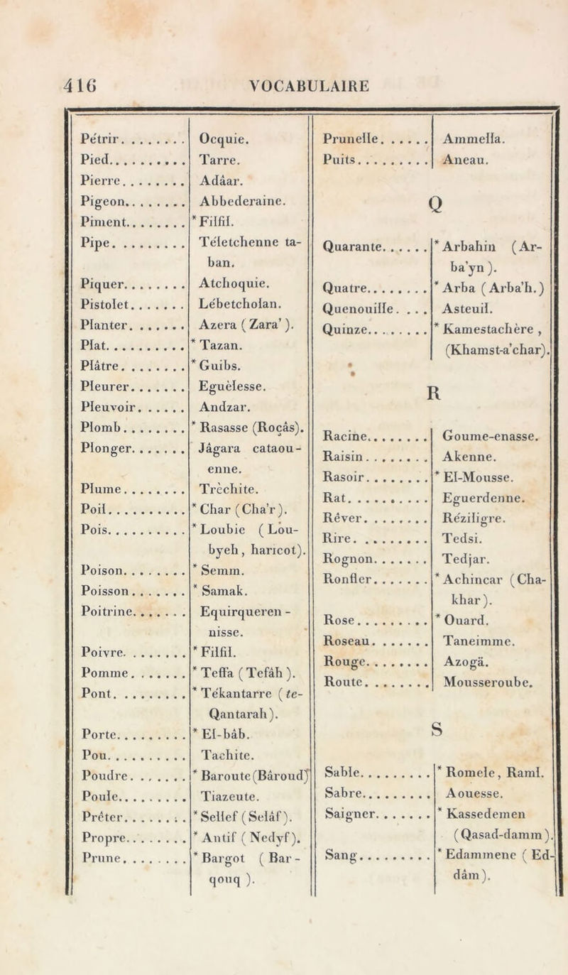 4ü8 VOYAGE À MÉKOÉ, CHAPITRE XXII. rempli de dourah, et un autre de fèves sèches; ce qui nous tira, pour le moment, de la per- plexité à laquelle nous réduisait depuis si long- temps la disette de vivres.