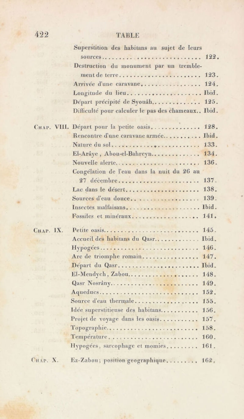Superstition des habitans au sujet de leurs sources 122. Destruction du monument par un tremble- ment de terre 123. Arrive'e d’une caravane 124. Longitude du lieu Ibid. Départ précipité de Syouâh 125. Difficulté pour calculer le pas des chameaux.. Ibid. C'hai>. VIII. De'part pour la petite oasis 128. Rencontre d’une caravane armée Ibid. Nature du sol 133. Ei-Arûye , Abou-el-Bahrcyn 134. Nouvelle alerte 136. Congélation de i’eau dans ia nuit du 26 au 27 décembre 137. Lac dans le désert 138. Sources d’eau douce 139. Insectes malfaisans Ibid. Fossiles et minéraux 141. Chap. IX. Petite oasis 145. Accueil des habitans du Qasr Ibid. Hypogées 146. Arc de triomphe romain 147. Départ du Qasr Ibid. EI-Mendych, Zabou 148. Qasr Nosràny 149. Aqueducs 152. Source d’eau thermale 155. Idée superstitieuse des habitans 156. Projet de voyage dans ics oasis 157. Topographie 158. Température. 160. Hypogées, sarcophage et momies 161. CuAP. X. Ez-Zabou ; position géographique 162,