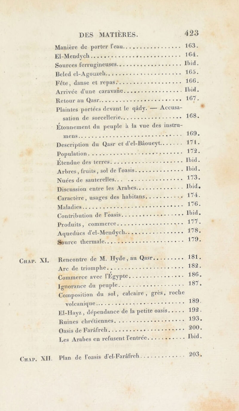 Manière de porter l’cau EI-Mendych Soitrccs ferrugineuses Beled cI-Agouzeh « Fête, danse et repas; Arrive'e d’une caravane Retour au Qasr Plaintes porte'cs devant le qàdy. — Accusa- sation de sorcellerie Etonnement du peuple à la vue des instru- inens Deseription du Qasr et d’el-Bâoueyt Population Étendue des terres Arbres , fruits, sol de l’oasis Nuées de sauterelles Discussion entre les Arabes Caractère, usages des babitans Maladies - Contribution de I oasis « Produits, commerce Aqueducs d’eï-Mendycb Source thermale 1G3. 164. Ibid. 165. 166. Ibid. 167. • I 168. 169. 171. 172. Ibid. Ibid. 173. Ibid, 174. 176. Ibid. 177. 178. 179. 1 Chap. XI. Rencontre de M. Hyde , au Qasr.. . . Arc de triomphe Commerce avec l’Egypte Ignorance du peuple Composition du sol, calcaire , grès. volcanique El-IIayz , dépendance de la petite oasis Ruines chrétiennes Oasis de Farâfreh Les Arabes en refusent l’entrée 181. 182. 186. 187. roche 189. 192. 193. 200. Ibid. Chap. XII, Plan de l’oasis d’el-Farâfreh 203.