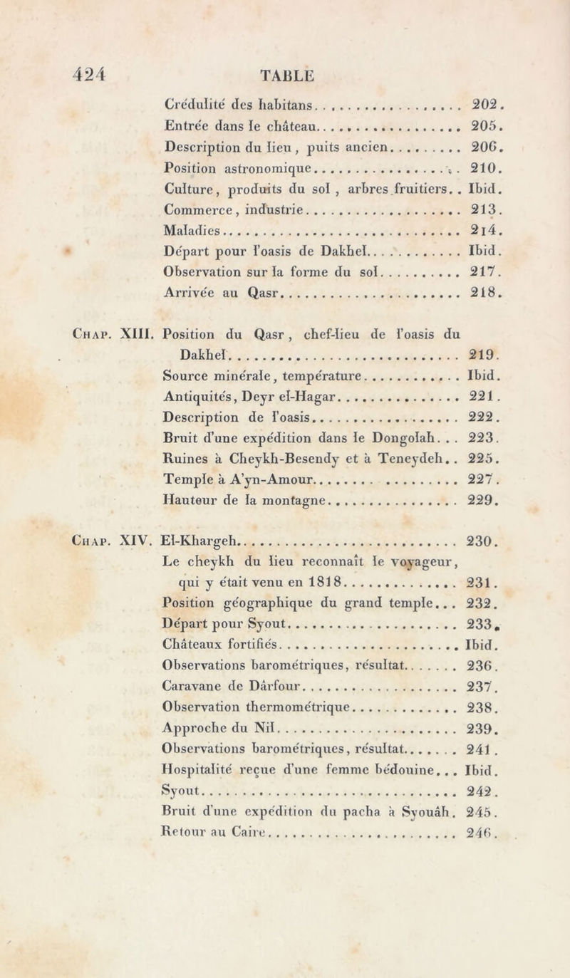 Crédulité des habitans 202 . Entrée dans le château. 205. Description du lieu , puits ancien 20G. Position astronomique 210. Culture, produits du sol , arbres.fruitiers. . Ibid. Commerce , industrie 213. Maladies 2i4. Départ pour l’oasis de Dakheï Ibid. Observation sur la forme du sol 217. Arrivée au Qasr 218. Chap. XIII. Position du Qasr, chef-lieu de l’oasis du Dakhel 219. Source minérale, température Ibid. Antiquités, Deyr el-Hagar 221. Description de l’oasis 222. Bruit d’une expédition dans le Dongolah. . . 223. Ruines à Cheykh-Besendy et à Teneydeh. . 225. Temple à A’yn-Amour 227 . Hauteur de la montagne 229. Chap. XIV. El-Khargeh 230. Le cheykh du lieu reconnaît le vayageur, qui y était venu en 1818 231. Position géographique du grand temple.. . 232. Départ pour Syout 233, Châteaux fortifiés Ibid. Observations barométriques, résultat 236. Caravane de Darfour 237. Observation thermométrique 238. Approche du Nil 239. Observations barométriques, résultat 241 . Hospitalité reçue d’une femme bédouine... Ibid. Syout 242. Bruit d’une expédition du pacha à Syouâh. 245. Retour au Caire 246.
