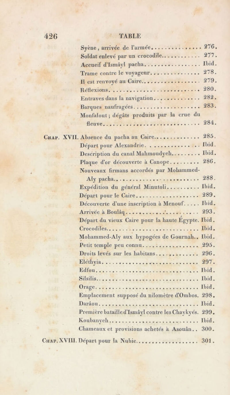 Vin ( de dattes ). Lagoby. 1 Vinaigre Amette. Vingt *Acberinne (A’- Vache Tuoneste ou chryn ). • Tfounest. Violon *Robabe (Robâ- Vent *Leouan ( el- beb ). Ilaouâ). Voler (de'rober). * Che'rake(Saraq). Veau Founest. Vendre Gansaouacke. • Ventre.... 1. Djar-ennise. Vieux Tagodemte. Vieillard Matrore. Yeux . * Taouenne ( T- Village Chaille. A’youn ). FIN DU PREMIER VOLUME.