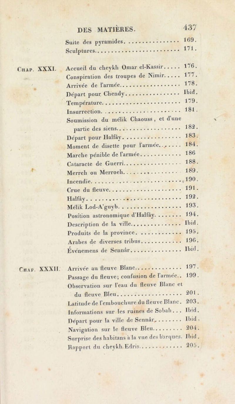 DES MATIÈRES. ^^37 Suite des pyramides Sculptures 171. Chap. XXXI. Accueil du cheykli Omar el-Kassir 176. Conspiration des troupes de Nimir 177. ' Arrive'e de ï’arme'e 178. Départ pour Chendy Ibid. i YQ Température Insurrection lot. Soumission du mélik Chaouss , et d une \ partie des siens 162. Départ pour Haifây 163. Moment de disette pour I armée. 184, Marche pénible de l’armée 166 Cataracte de Guerri 166. ^ Merreh ou Merroeh » 189, Incendie , 190. Crue du fleuve 191. Haifây 192. Mélik Lod-A’guyb 193, Position astronomique d’Halfây 194. Description de la ville Ibid, Produits de la province 195. Arabes de diverses tribus 196. Evénemens de Sennâr Ibid. Chap. XXXII. Arrivée au fleuve Blanc 197. Passao'e du fleuvei confusion de 1 armée.. 199. Observation sur l’eau du fleuve Blanc et du fleuve Bleu 201 . Latitude de l’embouchure du fleuve Blanc. 203. Informations sur les ruines de Sobah. , . Ibid. Départ pour la ville de Sennar„ Ibid^ Navigation sur le fleuve Bleu 204. Surprise des habitans à la vue des b'arques. Ibid . Rapport du cheykh Edris 205.