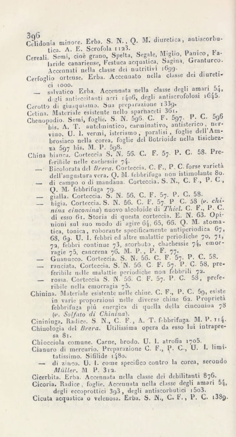 Celidonia minore. Erba. S. H.,Q. BK diuretica, antiscorbu. tica. A. E. Scrofola H23. . Cereali. Semi, cioè grano. Spelta, Segale, M'guo, l anico, a- laride caoariense, Festuca acquatica, Sagina, Gtanturco. Accennati nella classe dei nutritivi 1699. .... Cerfoglio orteuse. Erba. Accennato nella classe dei diureti- __ sai vati co Erba. Accennata nella classe degli amari bq, d gli antieccitanti acri 14oG, degli anliscrofolosi i0-j5. Cerotto di giusquiamo. Sua preparazione i33y. Cetina. Materiale esistente nello sparnaceti 361. „ Chenopodio. Semi, foglie. S. N. 5q6. C. F. 597. ! • C. 5gb bis. A. T. antelmintico, carminativo, antistorico .ner- vino. U. 1. vermi, isterismo, paralisi , foglie dell Am- brosiano nella corea, foglie del Botrioide nella tisichez- za 5q7 bis. M. lJ. 598. China bianca. Corteccia S. N. 56. C. F. 5y- l • C. 58. Pre- feribile nelle cachessie 74- „ „ ... _ Bicolorata del Brera. Corteccia. C. F., P. C forse varietà dell’angustura vera. Q. M. febbrifuga non istimolante 00. di campo o di mandana. Corteccia. S. N., C. F , 1 . G , Q. M. febbrifuga 79. „ — gialla. Corteccia. S. N. 56. C. F. 57. P. C. 58. _ _ bigia. Corteccia. S. N. 56. C. F. 57 P C. 58I chi- nina cinconina) nuovo alcoloide di Thiel. C. F., 1 . C. di esso 61. Storia di questa corteccia. E. N. 63. Opi- nioni sul suo modo di agire 64, 65, 66. Q- M.. stoma- tica, tonica, roborante specifica mente antiperiodica 67, 68, 69. U. 1. febbri ed altre malattie periodiche 70, 71, 73, febbri continue 73, scorbuto , chachessie 74» emor- ragie 76, cancrena 76. M. P. , P. F. 77. — Guanucco. Corteccia. S. N. 56. C. F. 57. P. C. 58. — ranciata. Corteccia. S. IN. 56. C F. 5y. P. C. 58, pre- feribile nelle malattie periodiche non febbrili 72. — rossa. Corteccia S. N- 56. C F. 5y. P. C. 5S, prefe- ribile nella emorragia 75. Chinina. Materiale esistente nelle chine. C. F., P. C. 69, esiste in varie proporzioni nelle diverse chine 62. Proprietà febbrifuga più energica di quella della cinconina 78 (f>. Solfato di Chinina). Cininiuga. Radice. S N., C. F., A. T. febbrifuga. M. P. t • 4• Chiuologia del Brera. Utilissima opera da esso lui intrapre- sa 81. Chiocciola comune. Carne, brodo. U. I. atrofia 1705. Cianuro di mercurio. Preparazione C. F., 1^. G-, U. E limi- tatissimo. Sifilide 1480. — di zinco. U. I. come specifico contro la corea, secondo Miiller. M P. 312. Cicerbita. Erba. Accennata nella classe dei debilitanti 876. Cicoria. Radice, foglie. Accennata nella classe degli amari 5q, degli eccoprotlici 393, degli antiscorbutici i5o3. Cicuta acquatica o velenosa. Erba, S. JN., C. b., P. C. 138Q.