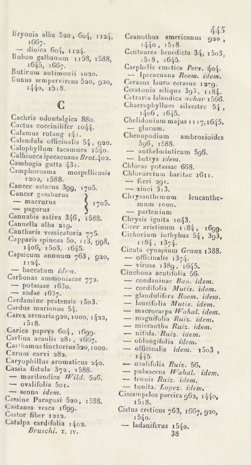 Airyonia alba 520, Go4, 112.4, 16G7. — dioica 6o4, 1124. Bubon galbanum 11 53, 1588, 1645, 1G67. Butiruiu auticnonii 1020. ljuxus seoipervireus 520, 020. i44°, i5i8. c Cachris odontalgica 880. Cactus coccinilifer io44- Calamus rotang 14 1. Calendula officinalis 54 , 920. Calopbyllum tacamuca i54o. Calhiocca ipecacuana Brot.402. Cambogia gutta 43 1. Camphorosma mospcllieusis j 202, i588. Cancer asfacus 399, 1705. Cancer gambarus > — inacrurus ( 1705. — pagurus 3 Cannabis sativa 346, 1588. Cannella alba 219. Cantbaris vessicatoria 775. Capparis spinosa 5o, 1 i3, 008, 1406, ,5o3, 1645. Capsicum annuum 763, 920, 1124. — baccatum idem. Carbonas ammoniacae 772. — potassae i63o. —• sodae 1637. Cardamine pratensis i5o3. Cardus marranus 54. Cnrex arenaria 920, 1000, 1422, 1518- Carica papaya 604, 1G99. Carlina acaulis 281, 1687. Cai ! barn us tinctorius520, iooo. Camm carvi 282. Caryopbillus aromalicus 240. Cassia fistula 372, 1588. — marilandica Wild. 5oG. — ovalifolia 5oi. — Senna idem. Cassine Paraguai 520, i5S8. Castanea vesca 1699. Castor fiber 1212. Catalpa cardifolia 1402. Bruschi, t. iv. 445 Ceanothus americanus 020 i44o, 1 518. Centaurea benedicta 34, i5o3, 151 S , 1645. Caephelis ellittica Pers. 404. — Ipecacuana Roern. idem. Cerasus lauro cerasus 1279. Ceratonia siliqua 398, 1184. Cetraria lslandica de'hai' i566. Chaeropbyllum silvestre 54 i4o6, i645. Chelidonium majus 1 1 17,1645. — glucum. Chenopodium ambrosioides 596, i58S. — antbelmiuficum 596. ■— botrys idem. Cblor-as potassae 668. Chloruretum baritae 1611. —■ ferri 291. —• ziuci 31 3. Ciiiysantliemuoi leucanthe- 111 uni 1000. — parteuiuai Chiysis ignita io43. Cicer arietinum ii84, 1699. Cichorium inthybus 54, 393, 1184, 1374. Cicuta cynapiura Granz 1388. — officinalis 1374* — virosa 1 389 /i645. Cincliona acutifolia 56. — condaninae Bap. idem. — cordifolia Mulis. idem. — gianduii fera Roern. idem. — lancifolia Mulis. idem. — inacrocarpa IVa hai. idem, — magnifolia Ruiz. idem. — micrarftha Ruiz. idem. •— nitida. Ruiz. idem. — oblongifolia idem. — officinalis idem. i5o3 , x44b — ovalifolia Ruiz. 56. pubescens PVahal. idem. — tenuis Ruiz. idem. — turi ita. Lopez, idem. Cissampt-los pareira 962, 144°* 1518. Cistus creticus 763, 1667, 920, 1 54o. — ladaniferus i54o, 38