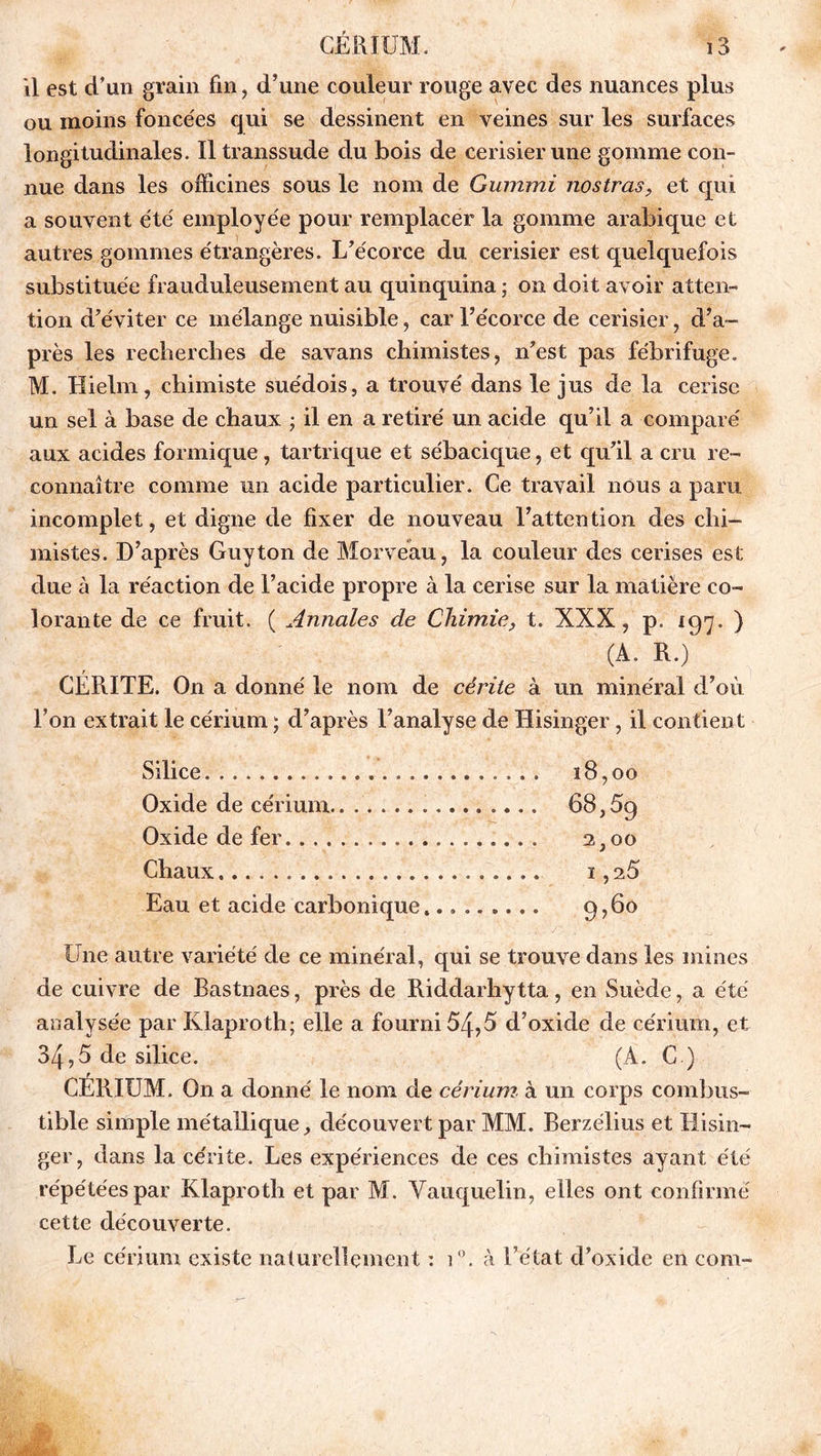 il est d’un grain fin, d’une couleur rouge avec des nuances plus ou moins foncées qui se dessinent en veines sur les surfaces longitudinales. Il transsude du bois de cerisier une gomme con- nue dans les officines sous le nom de Gummi nostras, et qui a souvent été employée pour remplacer la gomme arabique et autres gommes étrangères. L’écorce du cerisier est quelquefois substituée frauduleusement au quinquina ; on doit avoir atten- tion d’éviter ce mélange nuisible, car l’écorce de cerisier, d’a- près les recherches de savans chimistes, n’est pas fébrifuge. M. Hielm, chimiste suédois, a trouvé dans le jus de la cerise un sel à base de chaux ; il en a retiré un acide qu’il a comparé aux acides formique, tartrique et sébacique, et qu’il a cru re- connaître comme un acide particulier. Ce travail nous a paru incomplet, et digne de fixer de nouveau l’attention des chi- mistes. D’après Guyton de Morvèau, la couleur des cerises est due à la réaction de l’acide propre à la cerise sur la matière co- lorante de ce fruit. ( Annales de Chimie, t. XXX, p. 197. ) (A. R.) CERITE. On a donné le nom de cérite à un minéral d’où l’on extrait le cérium ; d’après l’analyse de Hisinger, il contient Silice 18,00 Oxide de cérium.. 68,5g Oxide de fer 2,00 Chaux i,25 Eau et acide carbonique 9,60 Une autre variété de ce minéral, qui se trouve dans les mines de cuivre de Bastnaes, près de Riddarhytta, en Suède, a été analysée par Klaproth; elle a fourni 54,5 d’oxide de cérium, et 34,5 de silice. (À. C ) CÉRIUM. On a donné le nom de cérium à un corps combus- tible simple métallique, découvert par MM. Berzélius et Hisin- ger, dans la cérite. Les expériences de ces chimistes ayant été répétées par Klaproth et par M. Vauquelin, elles ont confirmé cette découverte. Le cérium existe naturellement : i°. à l’état d’oxide en com-