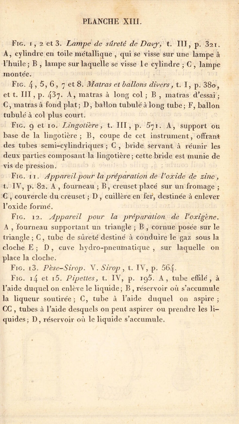 Fig. i , 2 et 3. Lampe de sûreté de Davj', t. III, p. 321. À, cylindre en toile métallique , qui se visse sur une lampe à l’huile; B , lampe sur laquelle se visse le cylindre ; C , lampe montée. Fig. 4 > 5, 6 , 7 et 8. Matras et ballons divers , t. I, p. 38o, et t. III, p. 437* A, matras à long col ; B , matras d’essai ; C, matras à fond plat ; D, ballon tubulé à long tube ; F, ballon tubulé à col plus court. Fig. 9 et 10. Lingolibre, t. III, p. £71. A, support ou base de la lingotière ; B, coupe de cet instrument, offrant des tubes semi-cylindriques ; C , bride servant à réunir les deux parties composant la lingotière ; cette bride est munie de vis de pression. V Fig. 11. Appareil pour la préparation de Voxide de zinc, t. IV, p. 82. A , fourneau ; B, creuset placé sur un fromage ; C , couvercle du creuset ; D , cuillère en fer, destinée à enlever Foxide formé. Fig. 12. Appareil pour la préparation de Voxigene. A , fourneau supportant un triangle ; B , cornue posée sur le triangle ; C, tube de sûreté destiné à conduire le gaz sous la cloche E ; D , cuve hydro-pneumatique , sur laquelle 011 place la cloche. Fig. i3. Pèse-Sirop. Y. Sirop , t. IV, p. 564- Fig. 14 et i5. Pipettes, t. IV, p. 195. A, tube effilé, à l’aide duquel on enlève le liquide; B , réservoir où s’accumule la liqueur soutirée; C, tube à l’aide duquel on aspire; CC , tubes à l’aide desquels on peut aspirer ou prendre les li- quides; D, réservoir où le liquide s’accumule.