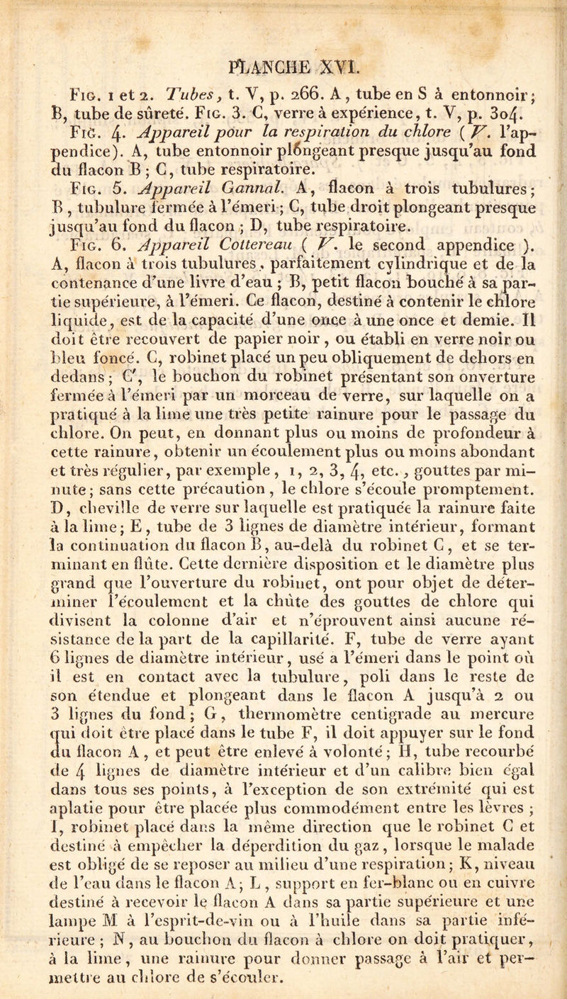 Fig. i et 2. Tubes, t. Y, p. 266. A , tube en S à entonnoir; B, tube de sûreté. Fig. 3. C, verre à expérience, t. V, p. 3o4* Fiô. 4- Appareil pour la respiration du chlore ( V. l’ap- pendice). A, tube entonnoir pl6ngeant presque jusqu’au fond du flacon B ; C, tube respiratoire. Fig. 5. Appareil Gannal. A, flacon à trois tubulures; B , tubulure fermée à l’émeri ; C, tube droit plongeant presque jusqu’au fond du flacon ; D, tube respiratoire. Fig. 6, Appareil Cottereau ( V. le second appendice ). A, flacon à trois tubulures, parfaitement cylindrique et de la contenance d’une livre d’eau ; B, petit flacon bouché à sa par- tie supérieure, à l’émeri. Ce flacon, destiné à contenir le chlore liquide, est de la capacité d’une once aune once et demie. Il doit être recouvert de papier noir , ou établi en verre noir ou bleu foncé. C, robinet placé un peu obliquement de dehors en dedans ; G', le bouchon du robinet présentant son onverture fermée à l’émeri par un morceau de verre, sur laquelle on a pra tiqué à la lime une très petite rainure pour le passage du chlore. On peut, en donnant plus ou moins de profondeur à cette rainure, obtenir un écoulement plus ou moins abondant et très régulier, par exemple , 1,2, 3, 4? etc., gouttes par mi- nute; sans cette précaution, le chlore s’écoule promptement. D, chevüle de verre sur laquelle est pratiquée la rainure faite à la lime; E, tube de 3 lignes de diamètre intérieur, formant la continuation du flacon B, au-delà du robinet C, et se ter- minant en flûte. Cette dernière disposition et le diamètre plus grand que l’ouverture du robinet, ont pour objet de déter- miner l’écoulement et la chùte des gouttes de chlore qui divisent la colonne d’air et n’éprouvent ainsi aucune ré- sistance de la part de la capillarité. F, tube de verre ayant 6 lignes de diamètre intérieur, usé a l’émeri dans le point où il est en contact avec la tubulure, poli dans le reste de son étendue et plongeant dans le flacon A jusqu’à 2 ou 3 lignes du fond ; G, thermomètre centigrade au mercure qui doit être placé dans le tube F, il doit appuyer sur le fond du flacon A, et peut être enlevé à volonté; H, tube recourbé de 4 lignes de diamètre intérieur et d’un calibre bien égal dans tous ses points, à l’exception de son extrémité qui est aplatie pour être placée plus commodément entre les lèvres ; 1, robinet placé dans la même direction que le robinet C et destiné à empêcher la déperdition du gaz, lorsque le malade est obligé de se reposer au milieu d’une respiration; K, niveau de l’eau dans le flacon A; L , support en fer-blanc ou en cuivre destiné à recevoir le flacon A dans sa partie supérieure et une lampe M à l’csprit-de-vin ou à l’huile dans sa partie infé- rieure ; N, au bouchon du flacon à chlore on doit pratiquer, à la lime, une rainure pour donner passage à l’air et per- mettre au chlore de s’écouler.