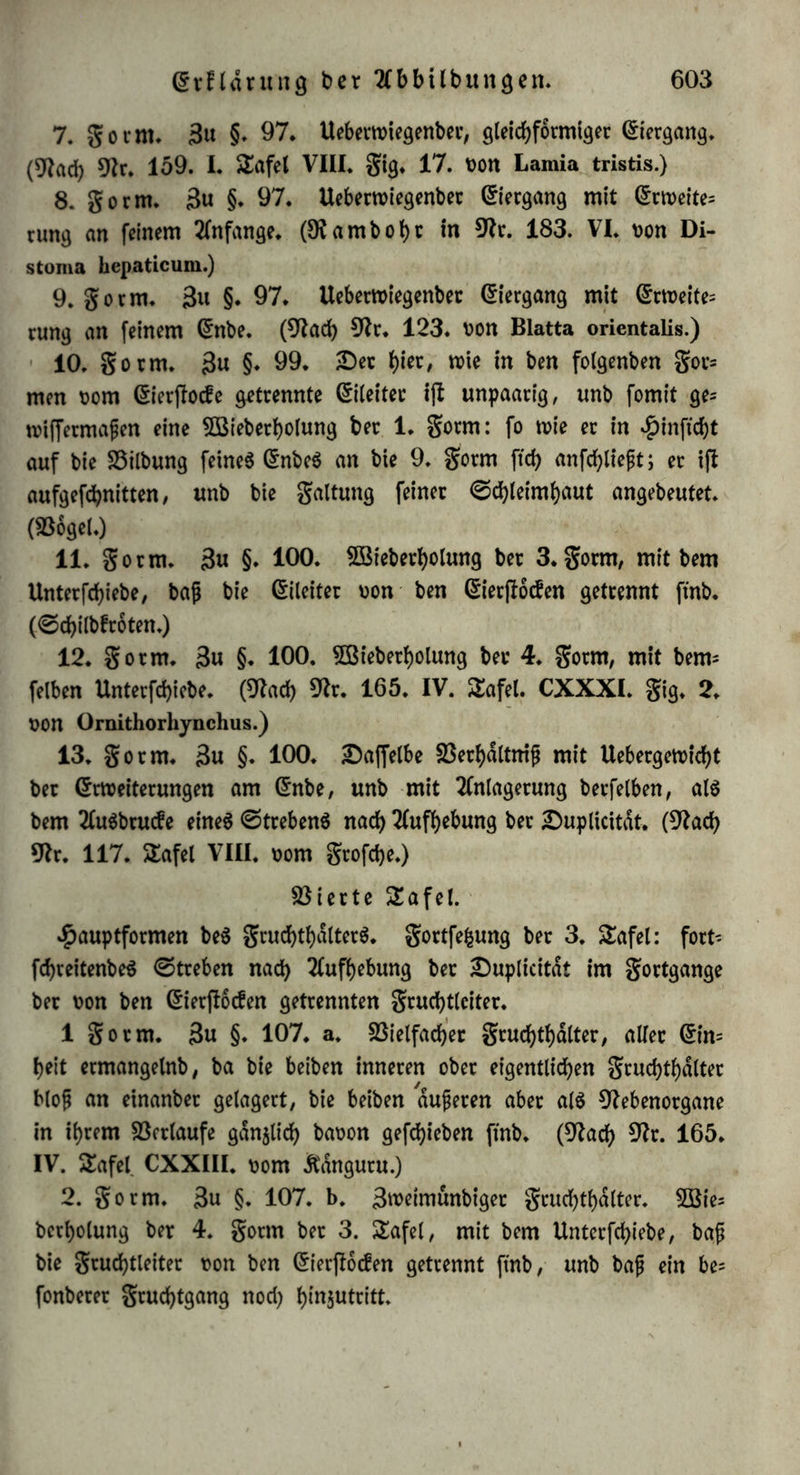 9. So cm, 3« §♦ 60, S^ltenfocm of)ne $oble; 2Btebecbolung bec 5, Socm, mit bem Untecfc^lebe, baß bie Selten nach außen ge= menbet ftnb, imb bie (Siec bei ifjcem £>ucd)bced)en fogleidt non if)= cec 33ilbungflatte auSgetnocfen werben. (9Jacb 9k. 165, IV, Safel CXLIII. fg. non Petromyzon marinus.) 10. So cm. 3« §• 61. a. Scaubenform ohne $oble; 2ßteber= bolung bec 7. Socm mit bemfelben Untecfd>iebe; unteefebeibet ftd) non bec 9. Socm babureb, baß bie faltige, bacmäfynltdje S3itbung einer hügligen getnidjen i|f. 11. Socm. 3« §♦ 61. b. Verflechte Sraubenfocm obne^dble; bie S5(aöd?en ftnb nicht mehr neceinjelt, fonbecn bie Scaube ccfcbeint auf bec Ducd)fd)nitt6jTdd)e in eine fefie Sftaffe neefenht, gleid)fam in einen anbaftenben £eig getauft; bec dtern, welchen biefe SD?a(fe bilbet, ijt al$ eine weitere 2fu6bilbung bec 0d)eibewdnbe in bec 8. Socm betcacbten. (9tacb 9k. 165. IV. Safel CXXIX, nom £)poffum.) 12. Socm. 3u §. 61. b. ©pb^cifebe Socm, auf bec £)uccb2 fd)nitt$flacbe; bie S3ld$cben ftnb in bie Einheit beS £)cgan$ aufge= nommen, unb bie tcaubige Socm bec Oberfläche, bie in bec 11. Socm nuc sucucftcat, ifl gan^lid) nerfebwunben. 3toeite SEafel. Oie ^auptformen be$ $oben. 1. Socm. 3« §♦ 71. GBefaßfocm. (9?acb 9k. 133. non As- caris lumbricoides.) 2. Socm. 3u §♦ 72. a. 0cblaud)form, (9kcb 9k, 120, Jitj. 33. non bec 0pimte.) 3. Socm. 3« §♦ 74. VerfcblungeneS einfaches @efdß; baS ©efdß, welches in bec 1. Socm bloß gefaltet unb lofe sufammen geheftet tnac, ift b^c necfcblungen unb eng neebunben. (9kcb 9k. 44. Sig> 3. non Dytiscus marginalis.) 4. Socm. 3u §. 75. %n einanbec geheftete, mebefaebe, con* necgicenbe (Gefäße. (9kd) 9k. 44. Sig» 13. non Clerus alvearius.) 5. Socm. 3u §. 75. S^nf ©efdße, welche an itjeen 2(nfdn= gen necfcblungen ftnb, gegen ibce Gmben ftd? erweitern unb enblidt