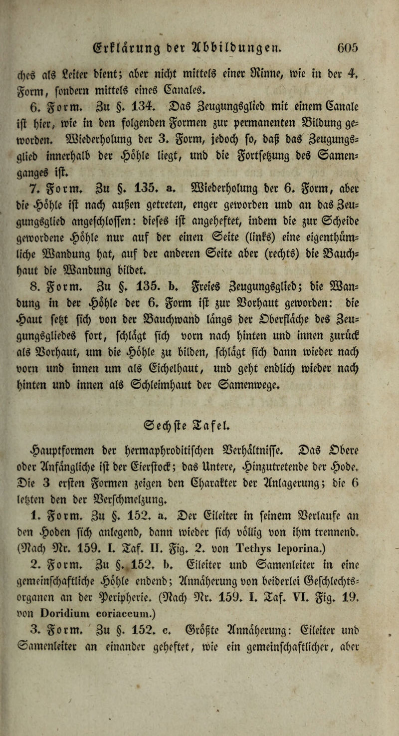 7. gorm. 3u §♦ 97, Uebertviegenber, gleichförmiger (Siergang. (9^ad) 9h. 159. I. SEafel VIII. gig. 17. von Lamia tristis.) 8. gorm. 3u §♦ 97. Uebertviegenber (Hergang mit (£rtveite= rung an feinem Anfänge. (Ofamboht in 9h. 183. VI. von Di- stoma hepaticum.) 9. gorm. 3u §. 97. Uebertviegenber Hergang mit (5rtveite= rung an feinem (£nbe. (9hch 9h. 123. von Blatta orientaiis.) 10. gorm. 3« §♦ 99. £)et hier, rote in ben folgenbett gor= men vom ßierjfocfe getrennte Eileiter ijt unpaarig, unb fomit ge= tviffermajjen eine VSieberholung ber 1. gorm: fo tvie et in $infid)t auf bie Vilbung feines (5nbeS an bte 9. gorm ftd) anfcfyliefit; er ift aufgefchnitten, unb bie galtung feiner @d)leimhaut angebeutet. (Vögel.) 11. gorm. 3« §♦ 190. Vh'eberholung ber 3. gorm, mit bem Unterfdpebe, ba(j bie Eileiter von ben (Sierjlöcfen getrennt ftnb. (@chilb!röten.) 12. gorm. 3u §. 100. 5ßieberl)olung ber 4. gorm, mit beim felben Untetfd)iebe. (9hd) 9h. 165. IV. Safel. CXXXI. gig. 2. von Ornithorhynchus.) 13. gorm. 3u §. 100. £)affelbe Verhältnis mit Uebergetvidjt ber Chtveiterungen am dnbe, unb mit Anlagerung berfelben, als bem AuSbrucfe eines ©trebenS nach Aufhebung ber Duplicitat. (9hch 9h. 117. STafel VIII. vom grofche.) Vierte Safel. ^auptformen beS gruchthalterS. gortfefcung ber 3. &afel: fort- fchreitenbeS Streben nach Aufhebung ber £)uplicitdt im gortgange ber von ben (£ierf!ö<fen getrennten gruchtleiter. 1 gorm. 3u §. 107. a. Vielfacher gruchthalter, aller din= heit ermangelnb, ba bie beiben inneren ober eigentlichen gruchthalter bloß an etnanber gelagert, bie beiben auferen aber als 9hbenorgane in ihrem Verlaufe gänzlich bavon gerieben ftnb. (9hch 9h. 165. IV. £afel CXXIII. vom Äanguru.) 2. gorm. 3u §. 107. b. 3tveimunbt’ger gruchthalter. 2Bie= berholung ber 4. gorm ber 3. Safel, mit bem Unterfchiebe, bap bie gruchtleiter von ben Grierjföcfen getrennt ftnb, unb baf ein be= fonberer gruchtgang nod) hinjutritt.