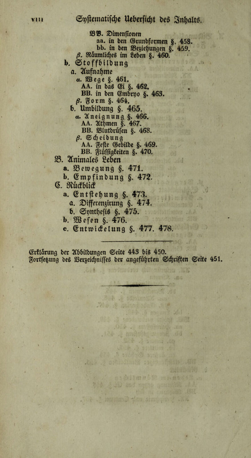 rin ©pjlcmatifdje Uebctftcljt bcg 3nl)«lt5. S3®. &imenftonen aa. in ben ©runbformen §. 458. bb. in bcn SSejict)ungen §. 459. ß. SfäumlidjeS im Ceben §. 460. b. @toffbilbung a. 2(ufnaf)me a. SB ege §. 461. AA. in baö (5i §. 462. BB. in ben (Smbrpo §. 463. ß. §orm §. 464. b. Umbtlbung §. 465. a. Aneignung §. 466. AA. 2£tf)men §. 467. BB. SSlutbrüfen §. 468. ß. ©Reibung AA. $efte ©ebilbe §. 469. BB. gtüffigfeiten §. 470. 25. 2tnimale3 £eben a. SSeroegung §. 471. b. (Smpftnbung §. 472. <5. Üftcfblicf a. @nt|tef)ung §. 473. a. 2Mfferen$itung §. 474. b. @pntf)efi$ §. 475. b. Sßefen §. 476. c. CrntttMcfelung §. 477. 478. (Störung ber 3(bbilbungen ©eite 443 bis 450. $ortfe$ung beö 2$erjeid)mffeS bet angeführten ©(Triften ©eite 451.