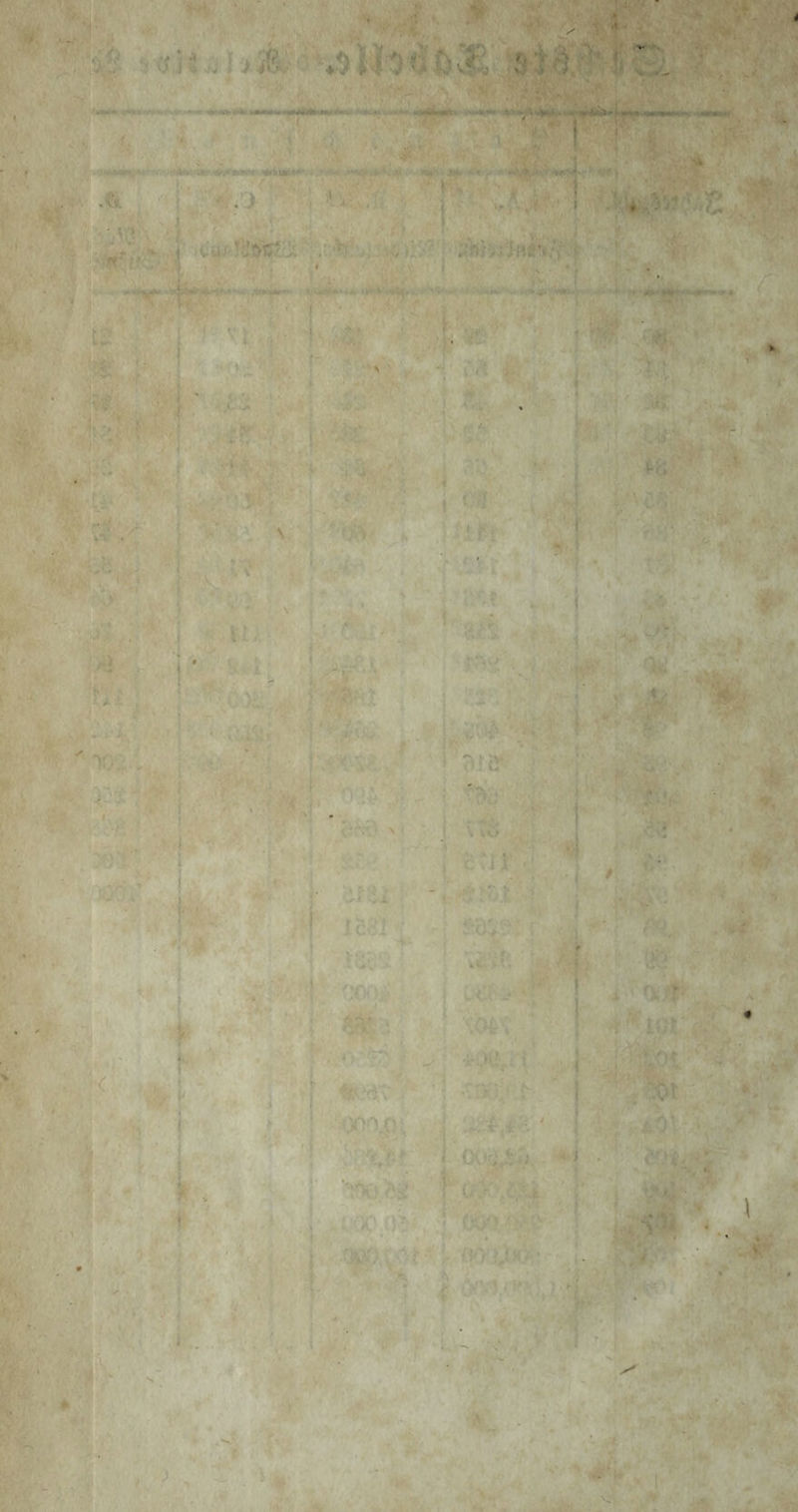 . ' •'‘T* *! •'*»*'* 1 -v- '* ■ ■ ' 'A . 'j • ' ■ ' -. 'r . W ' ■ ; fä ; im ■ Viv’ ' - t .'ff i - 4 , 000/); i <X; * i <>;.V ,<.> ; j’ j.ssi • . .i . • .