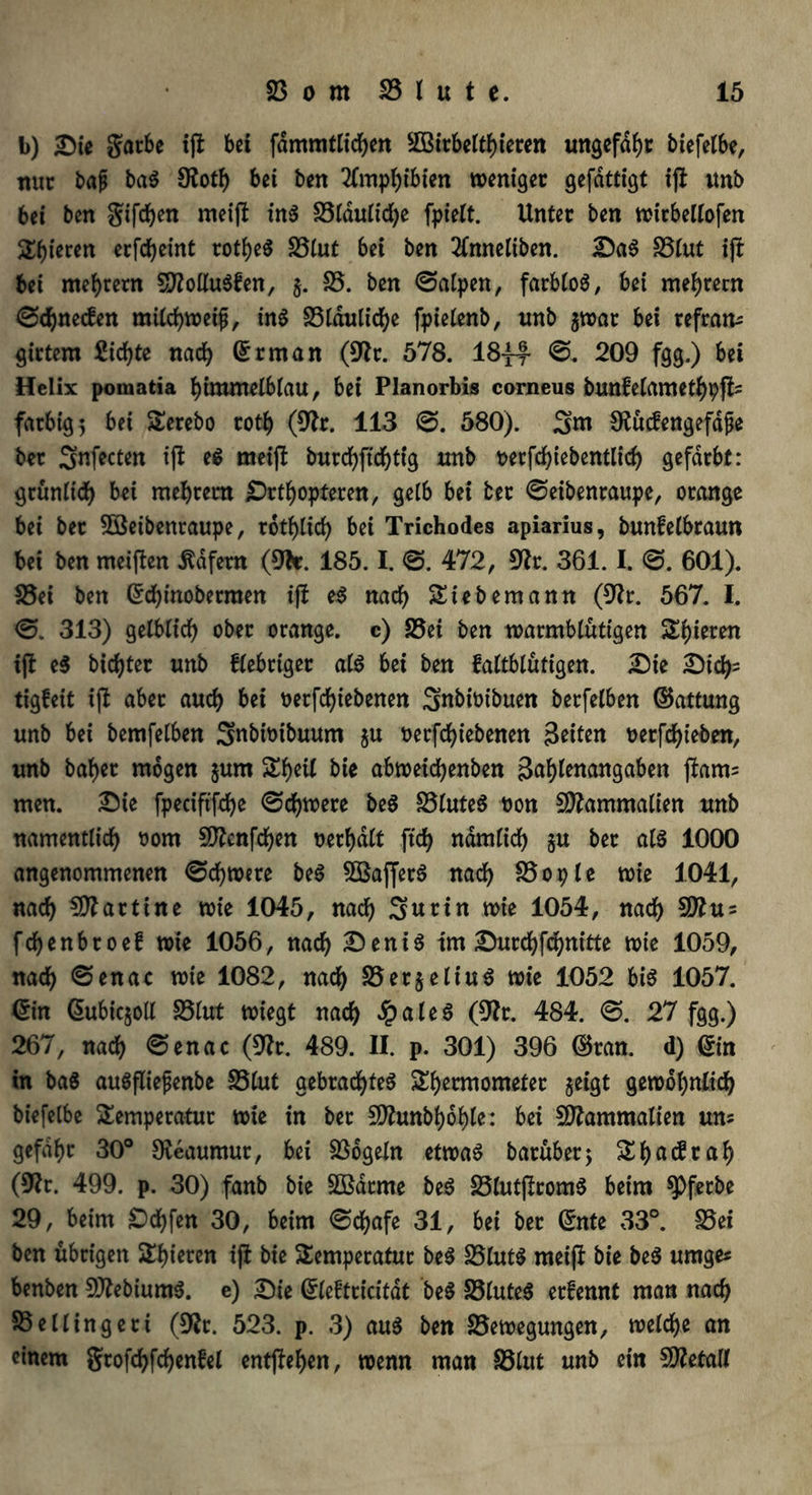 b) Die garbe iß bei fdmmtlichen 2Birbelthieren ungefaßt biefelbe, mit bajj baS 9loth bei beit Amphibien weniger gefdttigt iß unb bei ben giften rneiß ins 23lauliche fpielt. Unter ben wirbellofen gieren erßheint rotheS 23lut bei ben 2lnneliben. DaS 23lut iß bei meutern SDMuSfen, $. 23. ben ©alpen, farblos, bei meutern ©chnecfen milchweif, tnS 23lauliche fpielenb, unb $war bei refram girtern Sichte nach ©rrnan (9fr. 578. 18f?- ©, 209 fgg.) bei Helix pomatia himmelblau, bei Planorbis corneus bunfelantethpßs farbig 5 bei Serebo roth (9fr. 113 ©. 580). Snt 9lücfengefdfe ber Snfecten iß es meiß burchftchtig unb wrfchiebentlich gefärbt: grünlich bei mehtera Orthopteren, gelb bei ber ©eibenraupe, orange bei ber 2ßeibenraupe, rothlich bei Trichodes apiarius, bunfelbraun bei ben rneißen Wafern (9fr. 185.1. ©. 472, 9fr. 361.1. ©. 601). 23ei ben ©chinobermen iß eS nach Siebemann (9fr. 567. I. ©. 313) gelblich ober orange, c) S3ei ben warmblütigen Spieren iß e$ bitter unb fiebriger als bei ben faltblütigen. Die Dich' tigfeit iß aber auch bei nerfchiebenen Snbiüibuen berfelben ©attung unb bei bemfelben Snbitnbuum $u uerfchiebenen 3etten uerfchteben, unb baher mögen $um Shell bie abweichenben 3«^^nartgabcn ßam= men. Die fpeciftfche ©chwere beS 23luteS non 9ftammalien unb namentlich 00m 5D?cnfd>en nerhdlt ftd> nämlich ju ber als 1000 angenommenen ©chwere beS 5öafferS nach 25ople wie 1041, nach SÜtavtine wie 1045, nach Surtn wie 1054, nach Sttus fchenbroef wie 1056, nach £enis im Durchfchnitte wie 1059, nach ©enac wie 1082, nach 25er$eliuS wie 1052 bis 1057. ©in ©ubiqoll 23lut wiegt nach $ate S (9fr. 484. ©. 27 fgg.) 267, nach ©enac (9fr. 489. II. p. 301) 396 ©ran. d) ©in in baS auSßiefenbe 23lut gebrautes Shermometer §eigt gewöhnlich biefelbe Semperatur wie in ber SDhmbhdhle: bei 9ttammalien um gefahr 30° Oleaumur, bei 23dgeln etwas barüber 5 Sh fl cSt ah (9fr. 499. p. 30) fanb bie Sßdtrne beS 23(utßromS beim spferbe 29, beim Ochfen 30, beim ©chflfe 31, bei ber ©nte 33°. 25ei ben übrigen Shieren iß bie Semperatur beS 23lutS meiß bie beS urnge* benben 9JfrbiumS. e) Die ©leftricitat beS 23luteS erfennt man nach 23 e Hing er i (9fr. 523. p. 3) aus ben 25ewegungen, welche an einem grofchfchenfel entßehen, wenn man 23lut unb ein 9ttetall