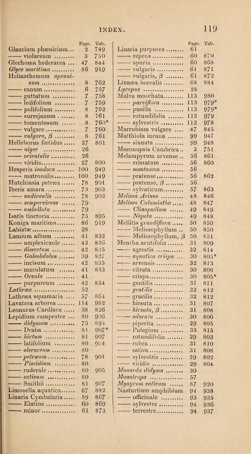 Glauciura pheenicium... -violaceum . Glechoma hederacea ... Glyce maritima. Helianthemum apenni- num. -canum.. -guttatum . -ledifolium . -polifolium . -surrejanum. •-tomentosum . -vulgare. -vulgare, (3 . Helleborus foetidus. -niger . -orientalis.. -viridis. Hesperis inodor a. -matronalis. Hutchinsia petrssa. Iberis amara. -nudicaulis . -sempervirens . -- urnbellata . Isatis tinctoria. Koniga maritima. Labiatae. Lamium album . -amplexicaule. -dissectum . - Galeobdolon. -incisum . -maculatum .. - Orvala .. -purpureum. Lathrcea . Lathrsea squamaria .... Lavatera arborea. Leonurus Cardiaca. Lepidium campestre ... -didymum. -Draba. —— hirtum . -latifolium . -oleraceum. -petrceum. -Piscidium . -ruderale. -sativum . -Smithii. Limosella aquatica. Linaria Cymbalaria. - Elatine. -minor.. 119 Page. Tab. Page. Tab. 2 749 Linaria purpurea. 61 3 750 - repens . 60 870 47 844 -spuria . 60 868 86 919 -vulgaris. 61 871 -vulgaris, /3 . 61 872 8 762 Linnsea borealis. 68 884 6 757 Lycopus . 28 7 7 58 Malva moschata. 113 980 7 7 59 -parvifiora. 113 979* 8 76 2 -pusilla . 113 979* 8 761 -rotundifolia . 112 979 8 760* -sylvestris. 112 978 7 760 Marrubium vulgare .... 47 845 8 761 Matthiola incana . 99 947 27 801 -sinuata. 99 948 26 Meconopsis Cambrica.. 3 751 26 Melampyrum arvense .. 56 861 27 800 -cristatum . 56 860 100 949 -montanum. 56 100 949 -pratense. 56 862 78 901 -pratense, (3. 56 79 903 -sylvaticum. 57 863 78 902 Melissa Acinos . 48 846 79 Melissa Calamintha ..,,, 48 847 79 -Clinopodium . 49 849 75 895 •-Nepeta . 49 848 86 919 Mellitis grandiflora. 50 850 28 -Melissophyllum .. 50 850 41 832 -Melissophyllum, (3 50 851 42 836 Mentha acutifolia. 31 809 42 835 -agrestis . 32 814 39 827 -aquatica crispa ... 30 805* 42 835 -arvensis. 32 813 41 833 -citrata .. 30 806 41 -crispa. 30 805* 42 834 -gentilis ........._ 31 811 52 -gentilis. 32 812 57 864 -gracilis. 32 812 114 982 -hirsuta. 31 807 38 826 -hirsuta, (3. 31 808 80 906 -— odor at a .. 30 806 75 894 -piperita .. 29 805 81 907* -Pulegium.. 33 815 81 907 -rotundifolia. 29 803 80 904 - rubra . 31 810 80 sativa. 31 808 78 901 -svlvestris. 29 802 80 -viridis . 29 804 80 905 Monarda didyma. 30 80 Monotropa . 57 81 907 Myagrum sativum . 87 920 67 882 Nasturtium amphibium 94 938 59 867 -- officinale . 93 935 60 869 - sylvestre . 94 936 61 873 - terrestre . 94 937