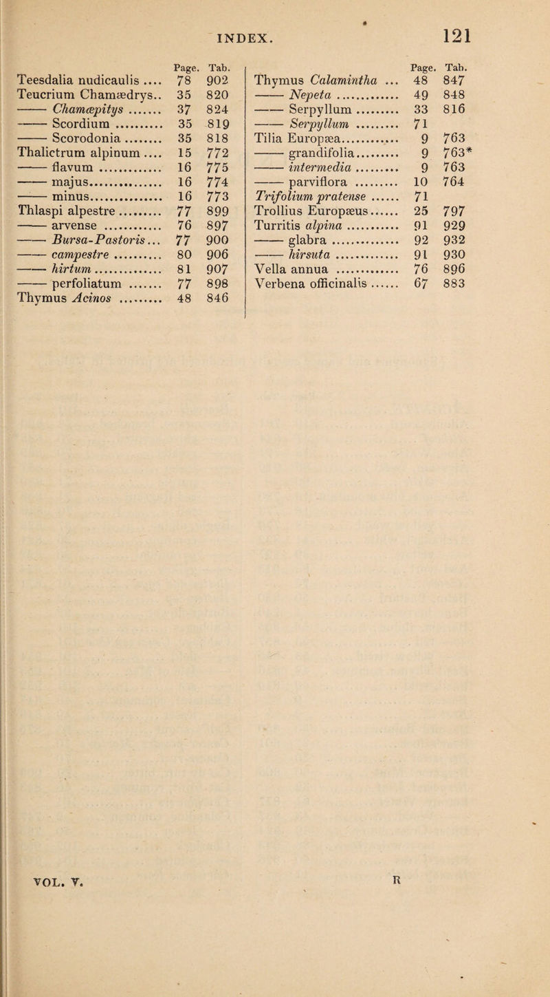 Teesdalia nudicaulis .... Teucrium Chamaedrys.. - Chamcepitys. --Scordium . - Scorodonia . Thalictrum alpinum .... -flavum . -majus. -minus. Thlaspi alpestre. - arvense . -Bursa-Pastoris... -campestre. -hirtum. -perfoliatum . Thymus Acinos . Page. Tab. Page. Tab. 78 902 Thymus Calamintha ... 48 847 35 820 -Nepeta . 49 848 37 824 -Serpyllum. 33 816 35 819 -Serpyllum . 71 35 818 Tilia Europsea. 9 763 15 77 2 -grandifolia. 9 763* 16 775 -intermedia .. 9 763 16 774 -parviflora . 10 764 16 77 3 Trifolium pratense. 71 77 899 Trollius Europseus. 25 797 76 897 Turritis alpina. 91 929 77 900 - glabra . 92 932 80 906 -hirsuta. 91 930 81 907 Vella annua . 76 896 77 898 Verbena officinalis. 67 883 48 846 VOL. V. R